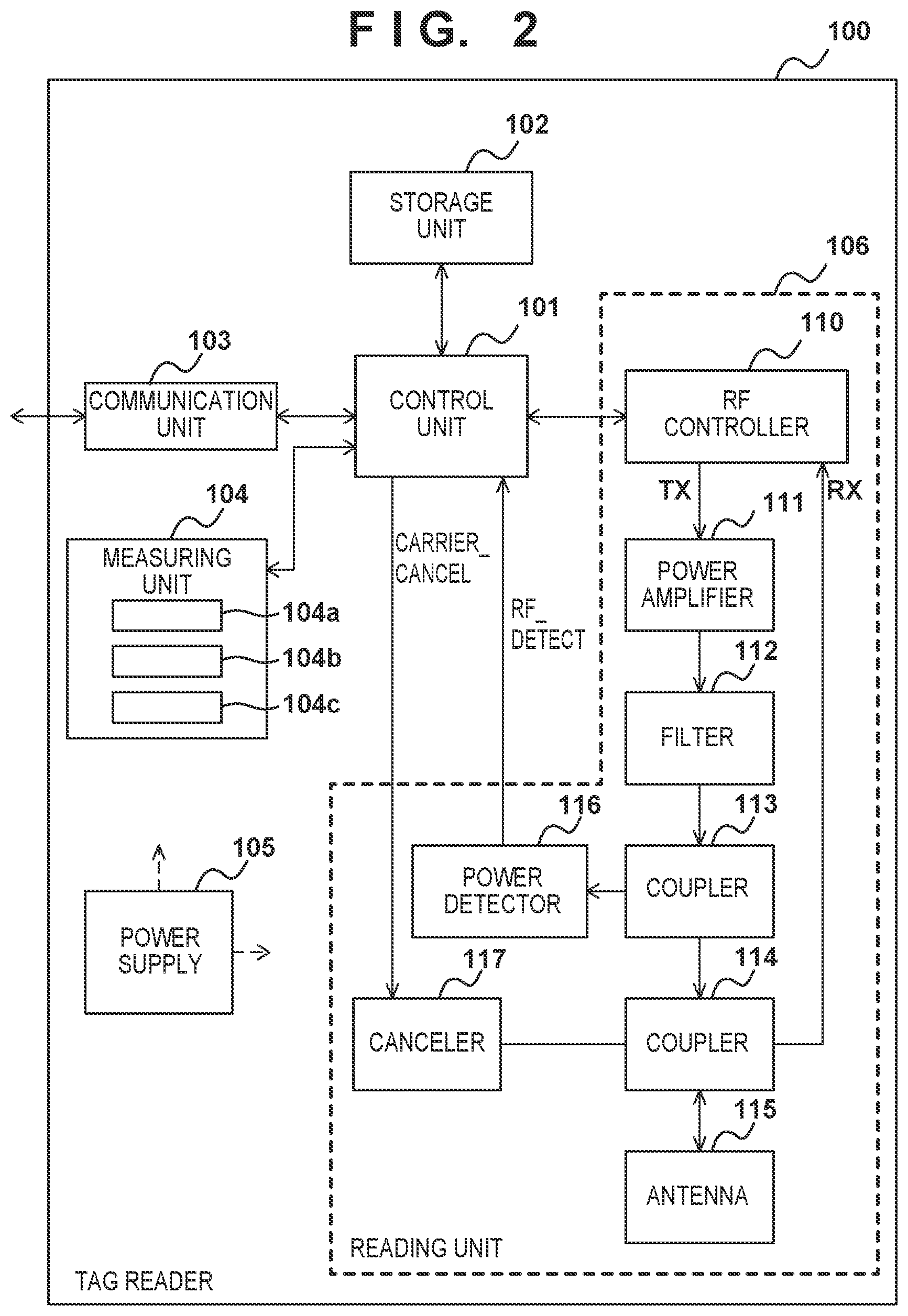 Patent US12361237 Figure 2 – Video management system, video management method, reading apparatus, and information processing apparatus