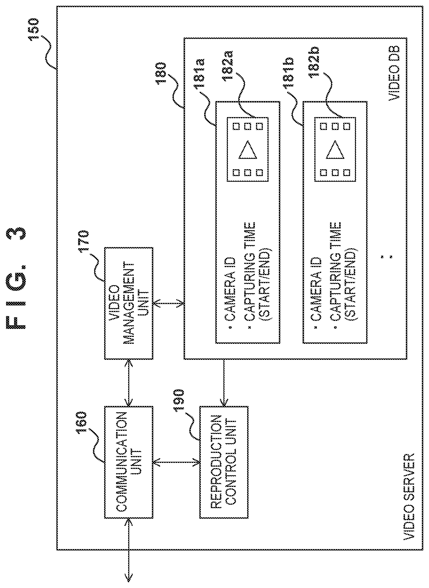 Patent US12361237 Figure 3 – Video management system, video management method, reading apparatus, and information processing apparatus