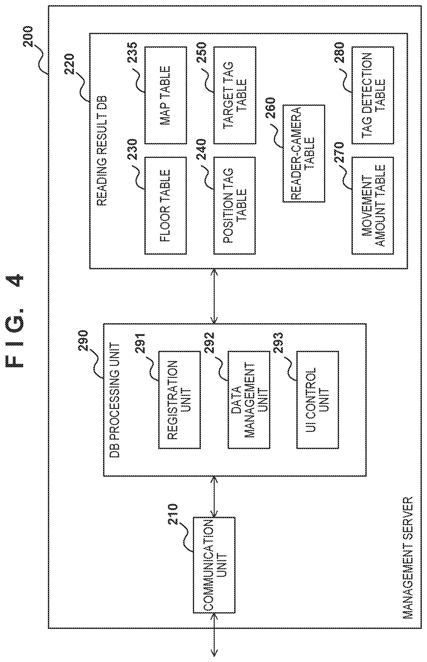 Patent US12361237 Figure 4 – Video management system, video management method, reading apparatus, and information processing apparatus