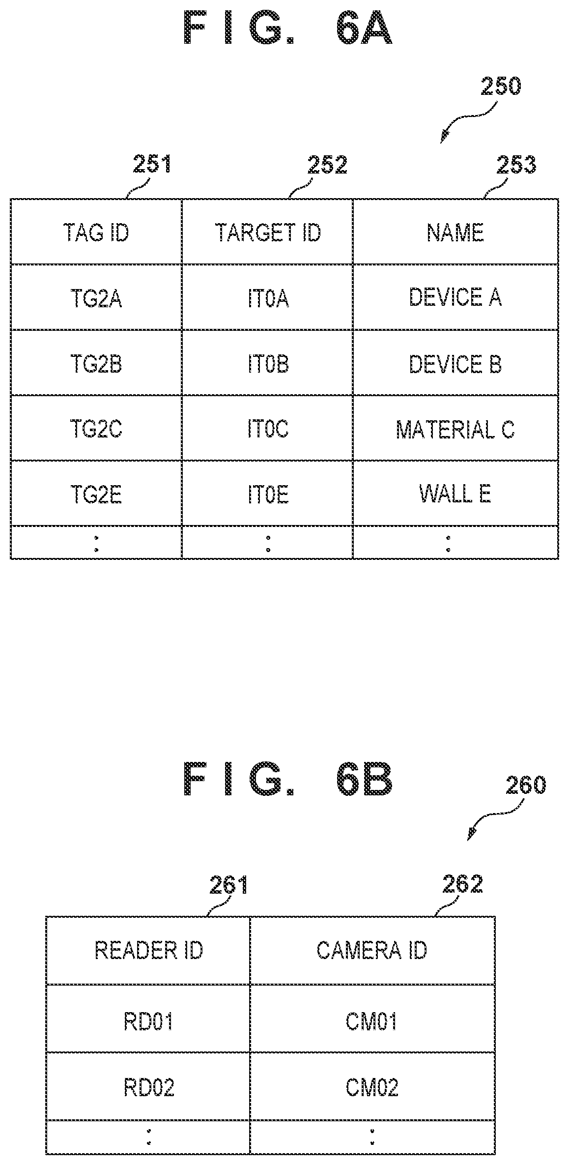 Patent US12361237 Figure 6 – Video management system, video management method, reading apparatus, and information processing apparatus
