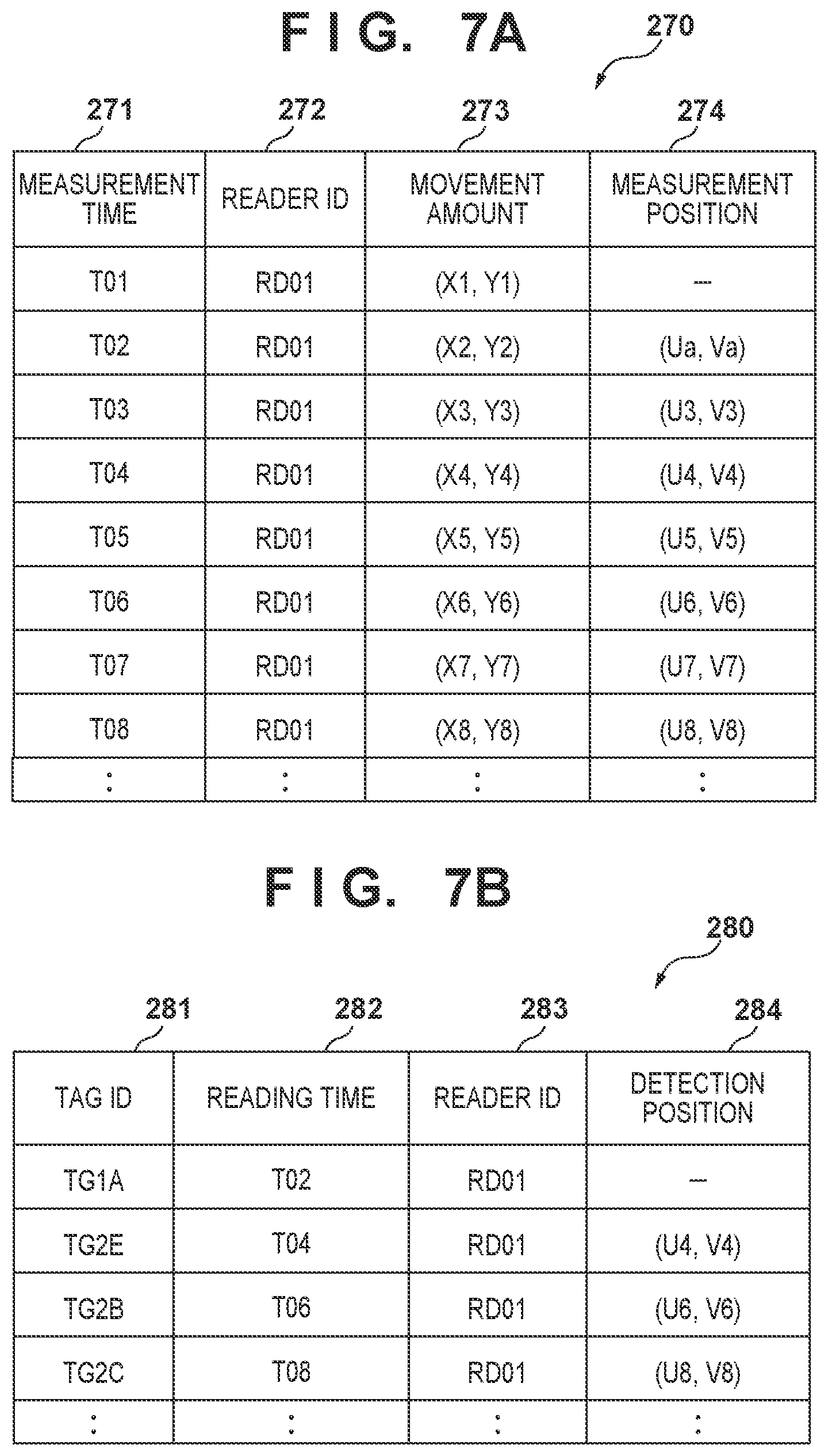 Patent US12361237 Figure 7 – Video management system, video management method, reading apparatus, and information processing apparatus