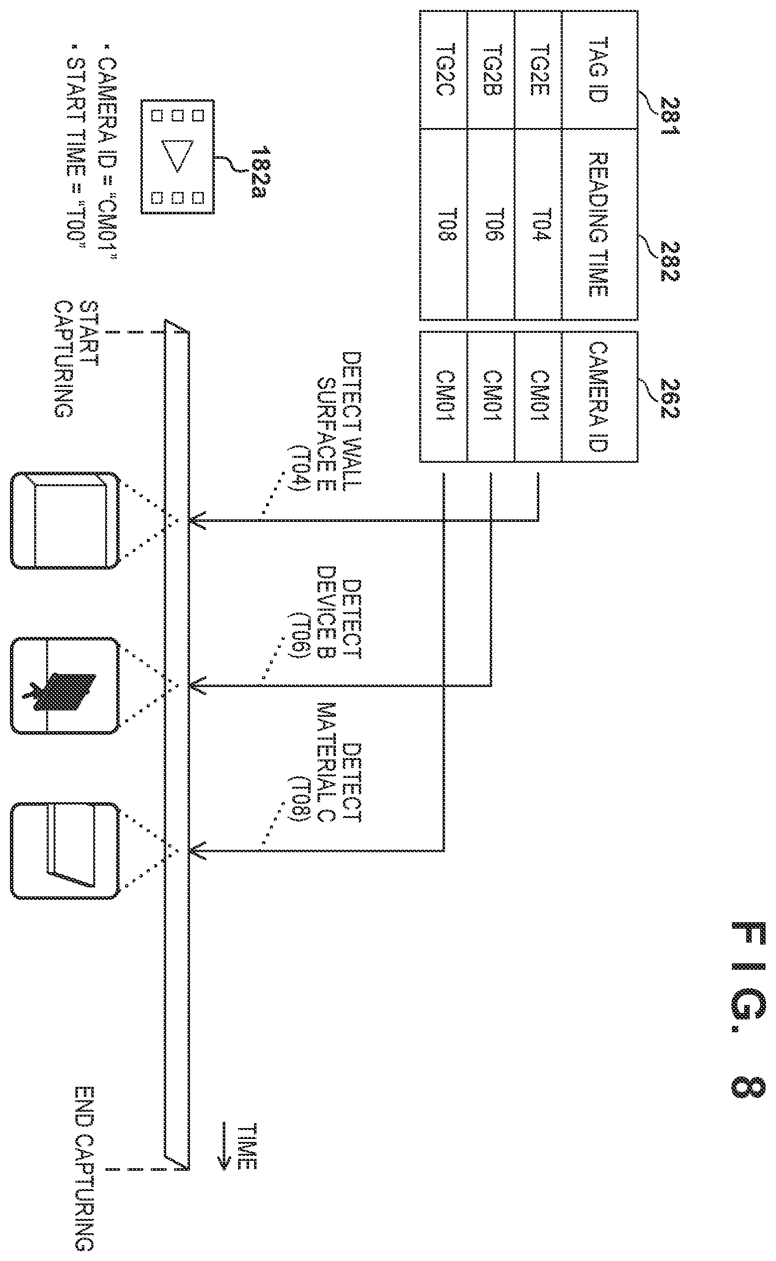 Patent US12361237 Figure 8 – Video management system, video management method, reading apparatus, and information processing apparatus