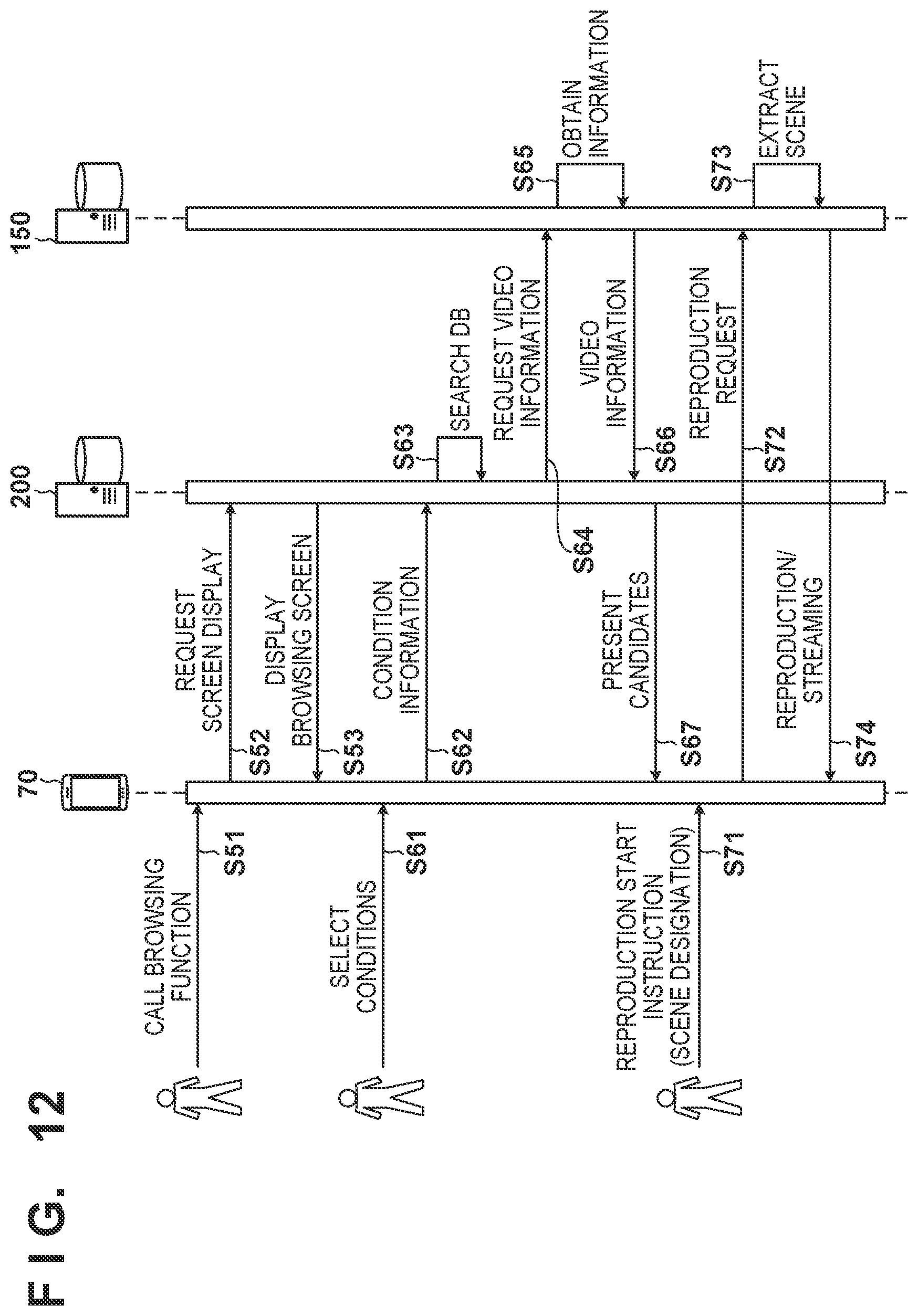 Patent US12361237 Figure 14 – Video management system, video management method, reading apparatus, and information processing apparatus