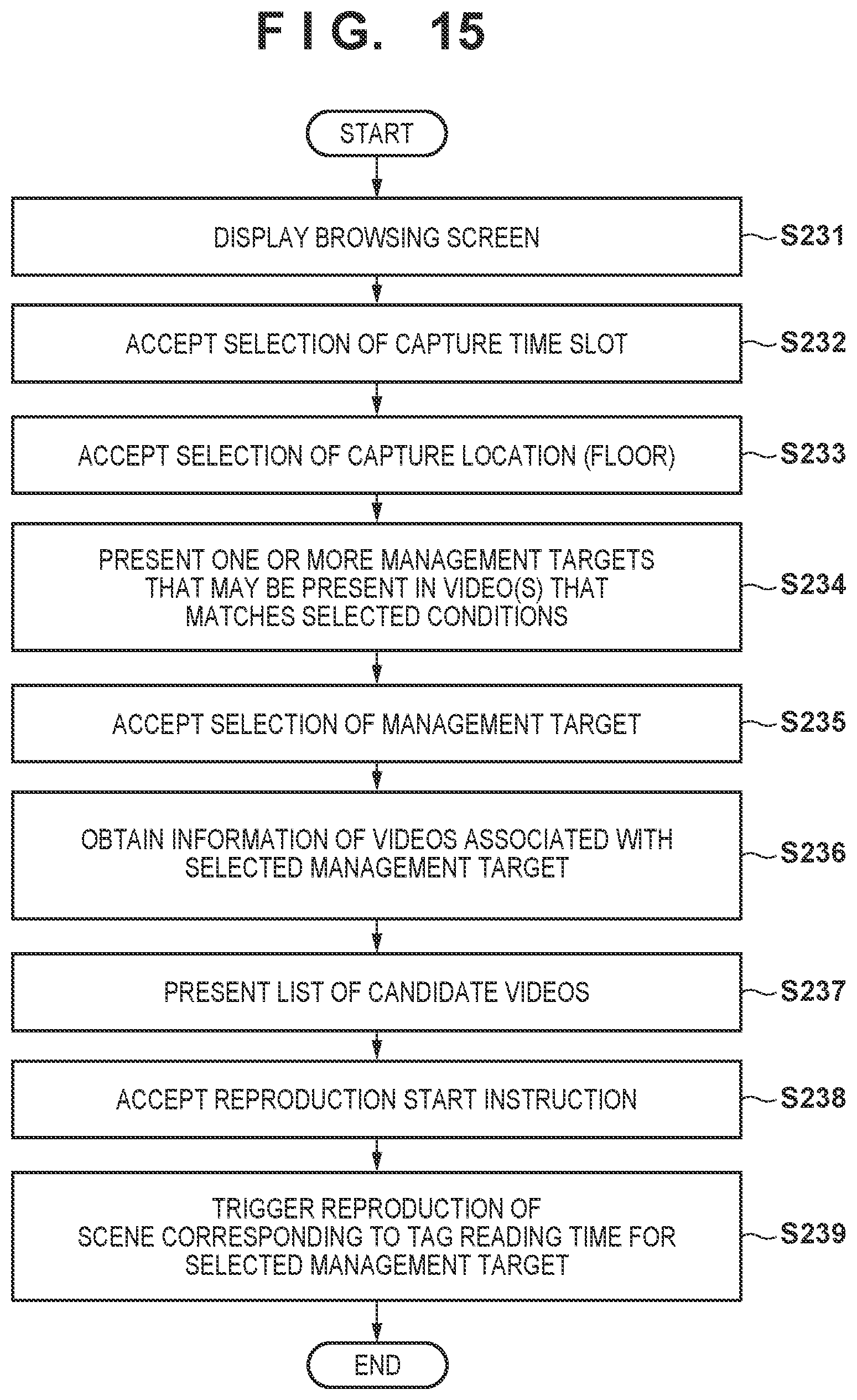 Patent US12361237 Figure 17 – Video management system, video management method, reading apparatus, and information processing apparatus