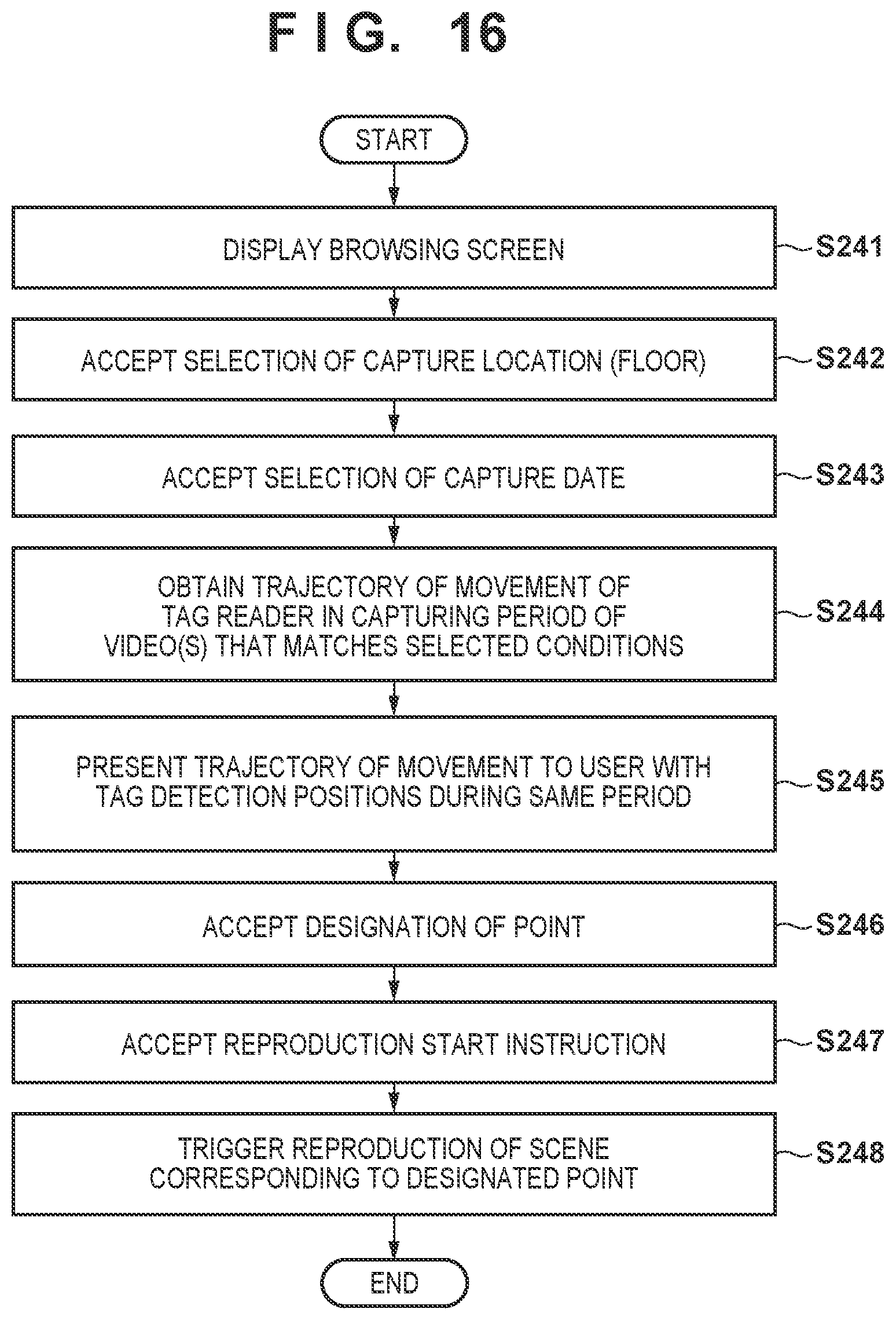 Patent US12361237 Figure 18 – Video management system, video management method, reading apparatus, and information processing apparatus