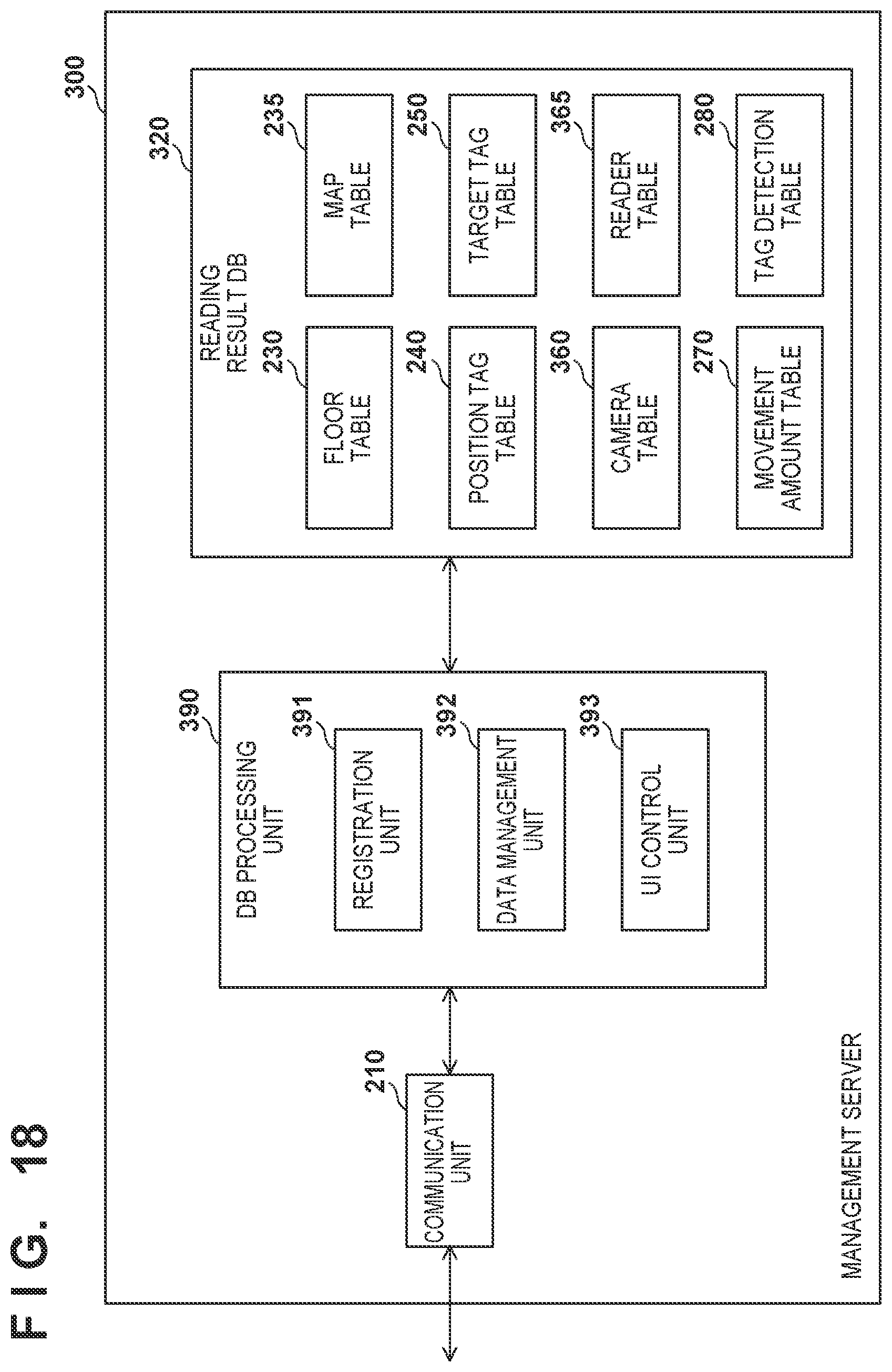 Patent US12361237 Figure 20 – Video management system, video management method, reading apparatus, and information processing apparatus