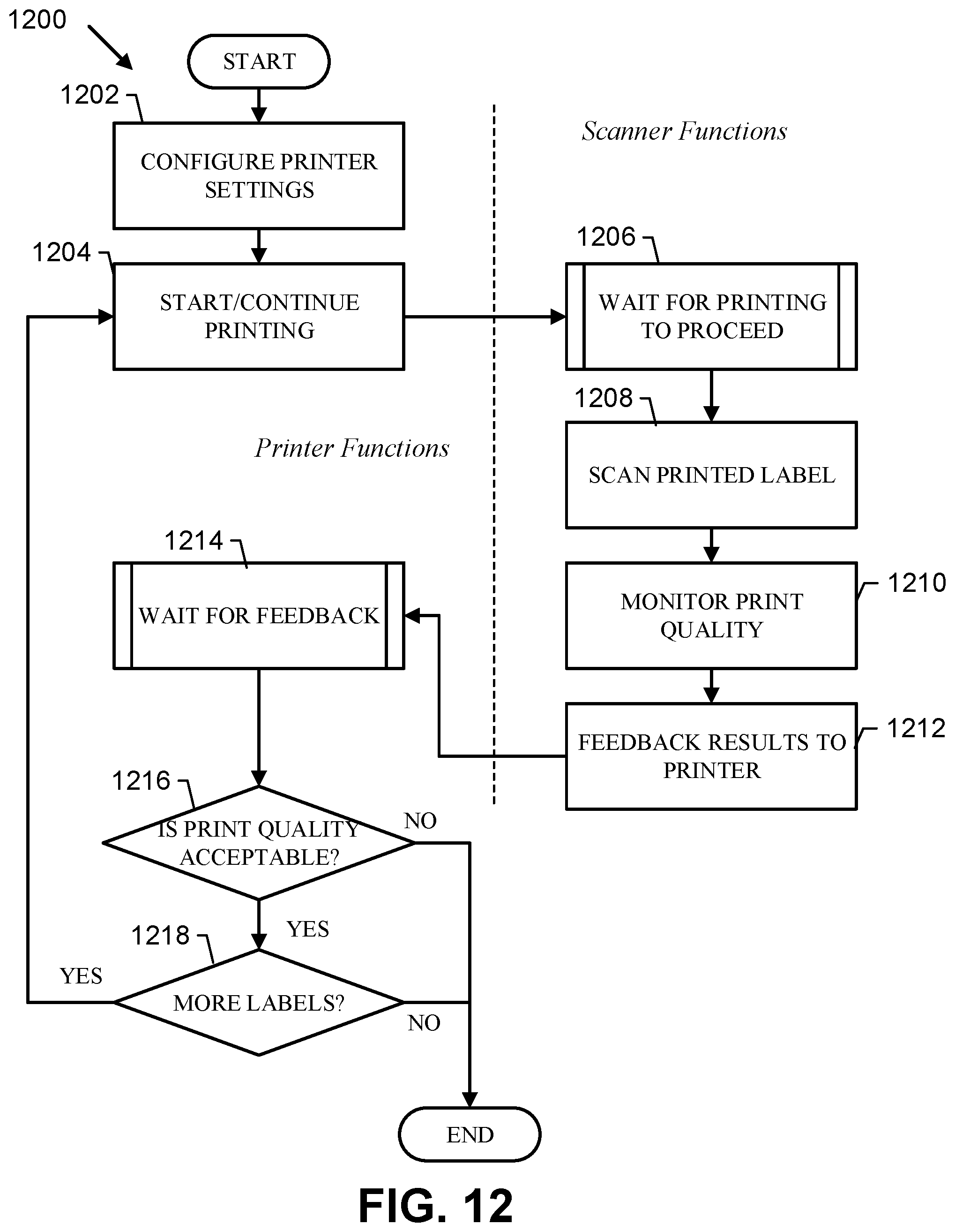 Patent US12361239 Figure 11 – Method, apparatus, and system for characterizing an optical system