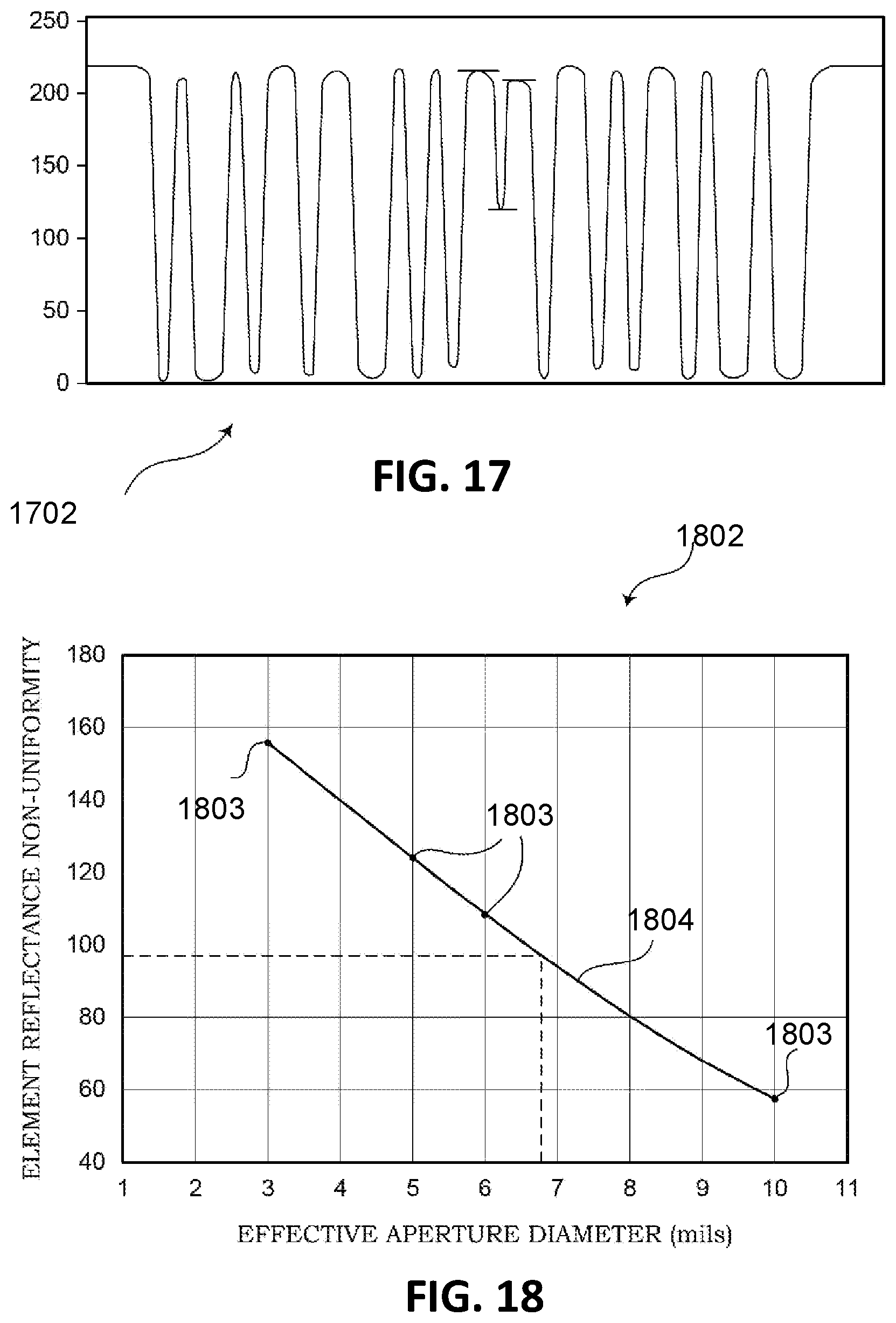 Patent US12361239 Figure 13 – Method, apparatus, and system for characterizing an optical system