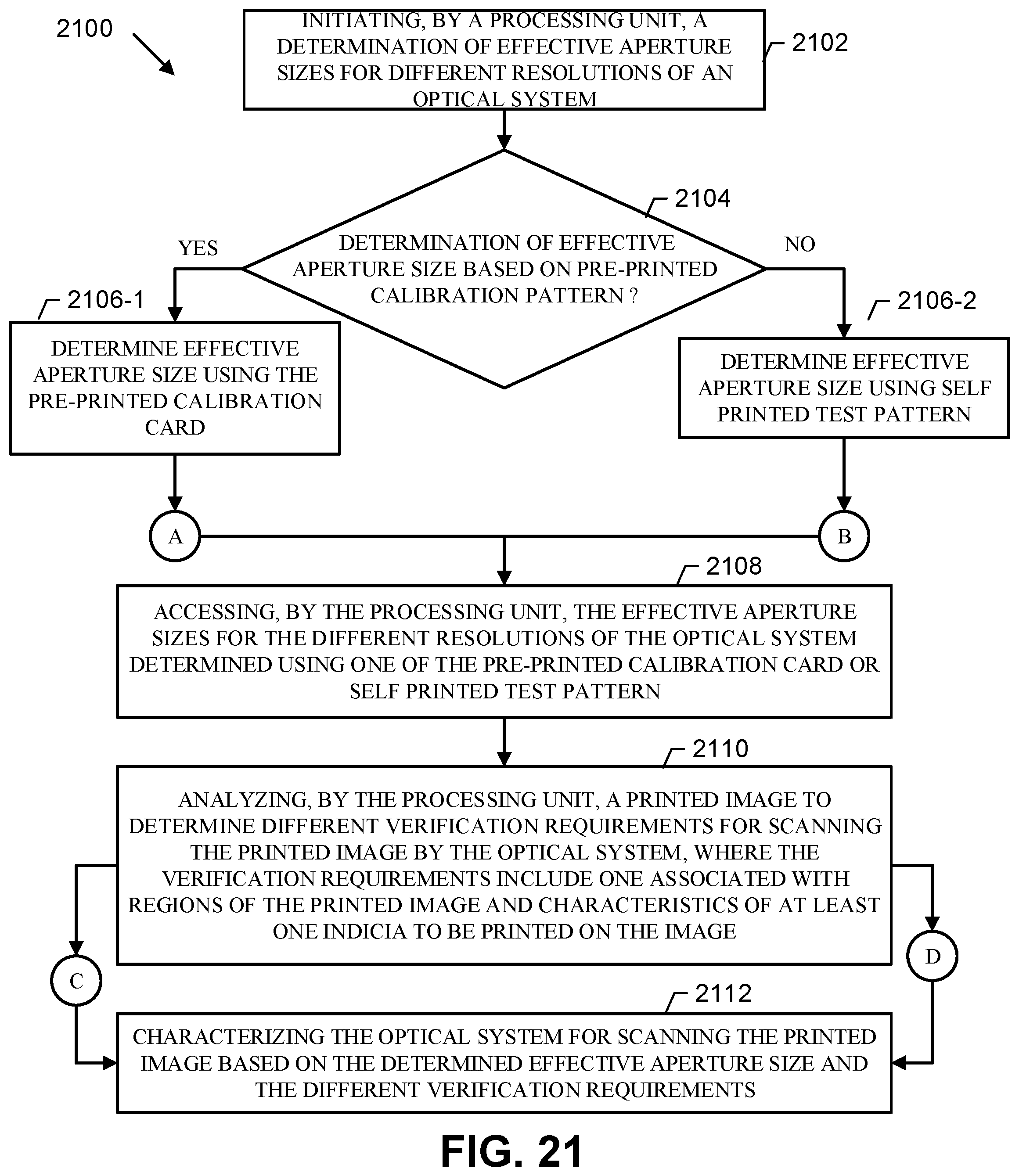 Patent US12361239 Figure 16 – Method, apparatus, and system for characterizing an optical system