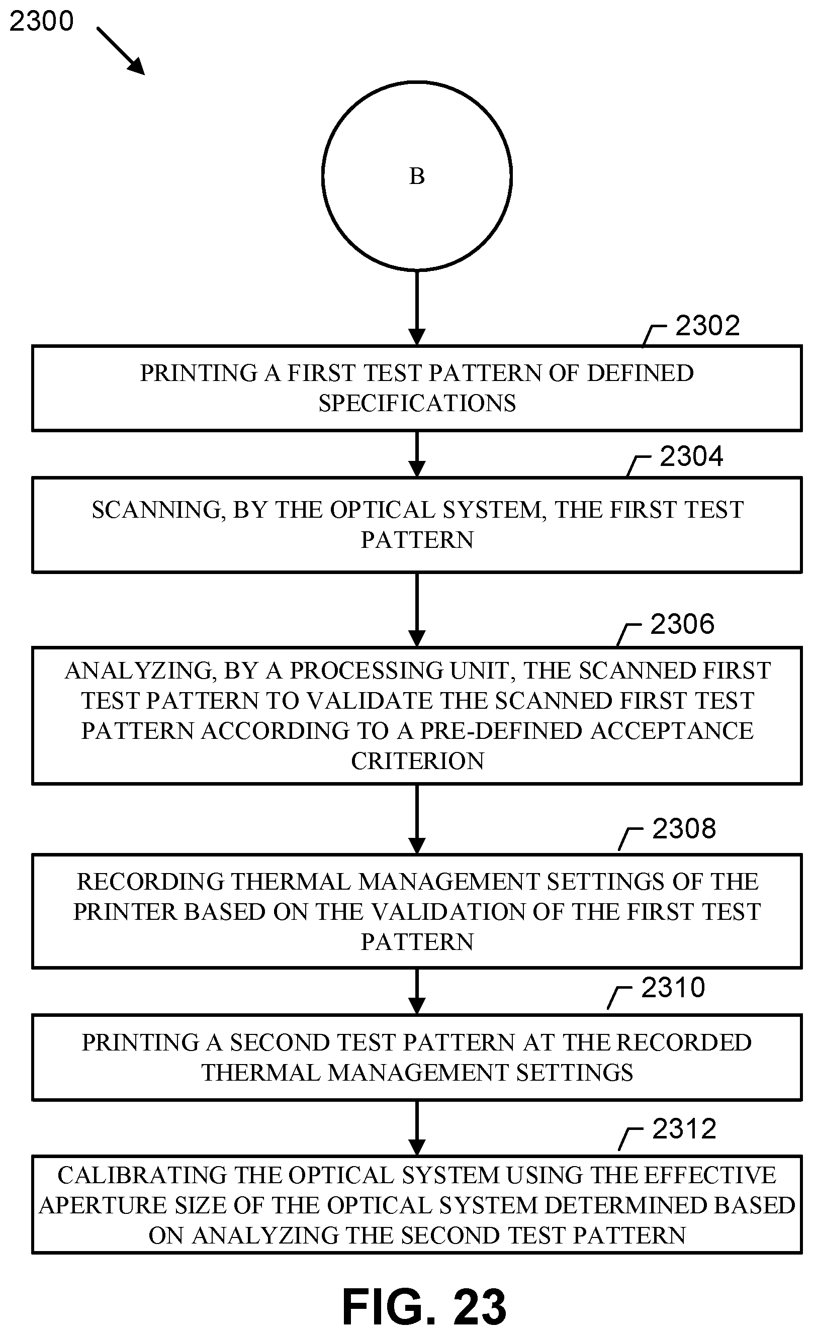 Patent US12361239 Figure 18 – Method, apparatus, and system for characterizing an optical system