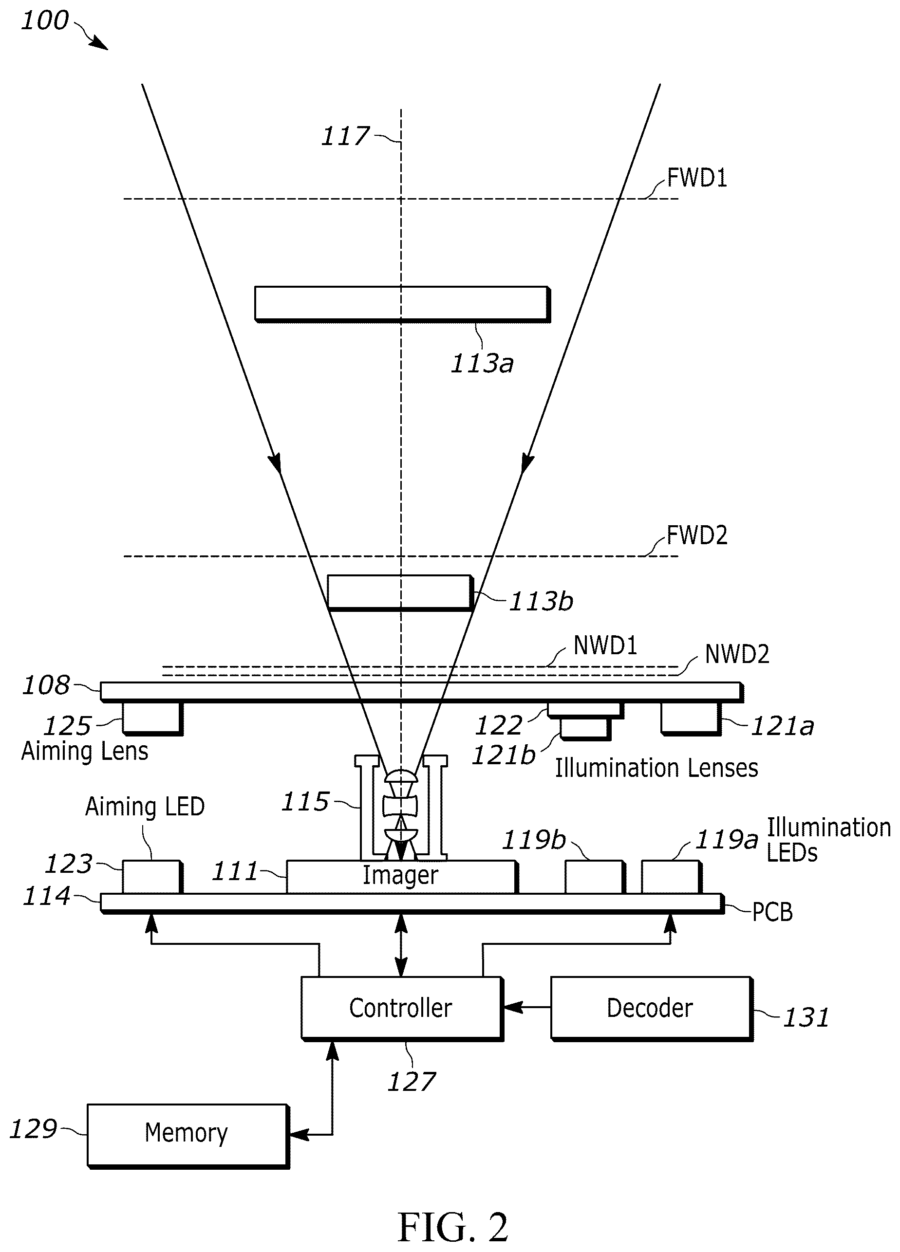 Patent US12361240 Figure 2 – Method and system for reducing perceived illumination flicker in multi-sensor barcode scanners