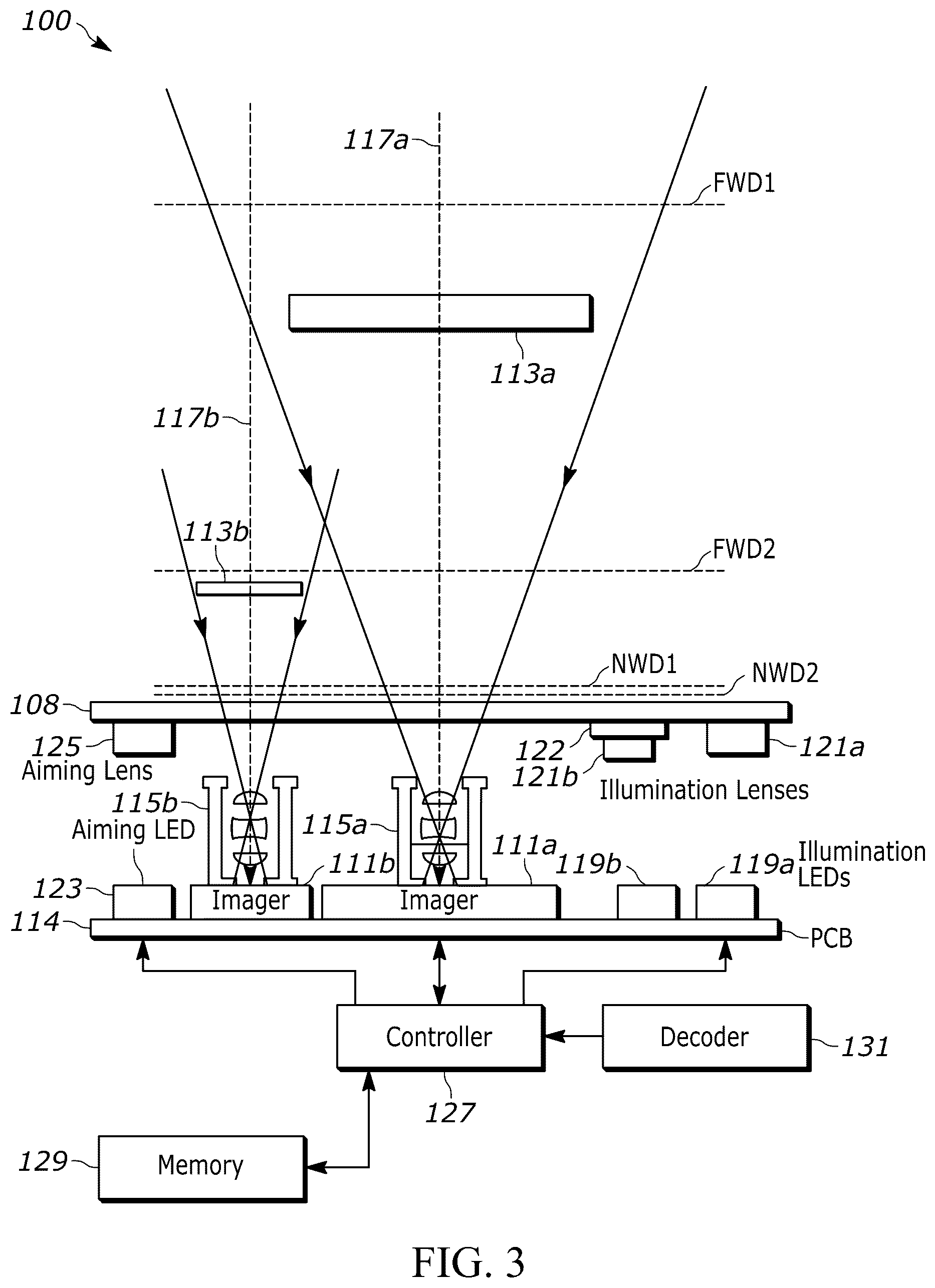 Patent US12361240 Figure 3 – Method and system for reducing perceived illumination flicker in multi-sensor barcode scanners
