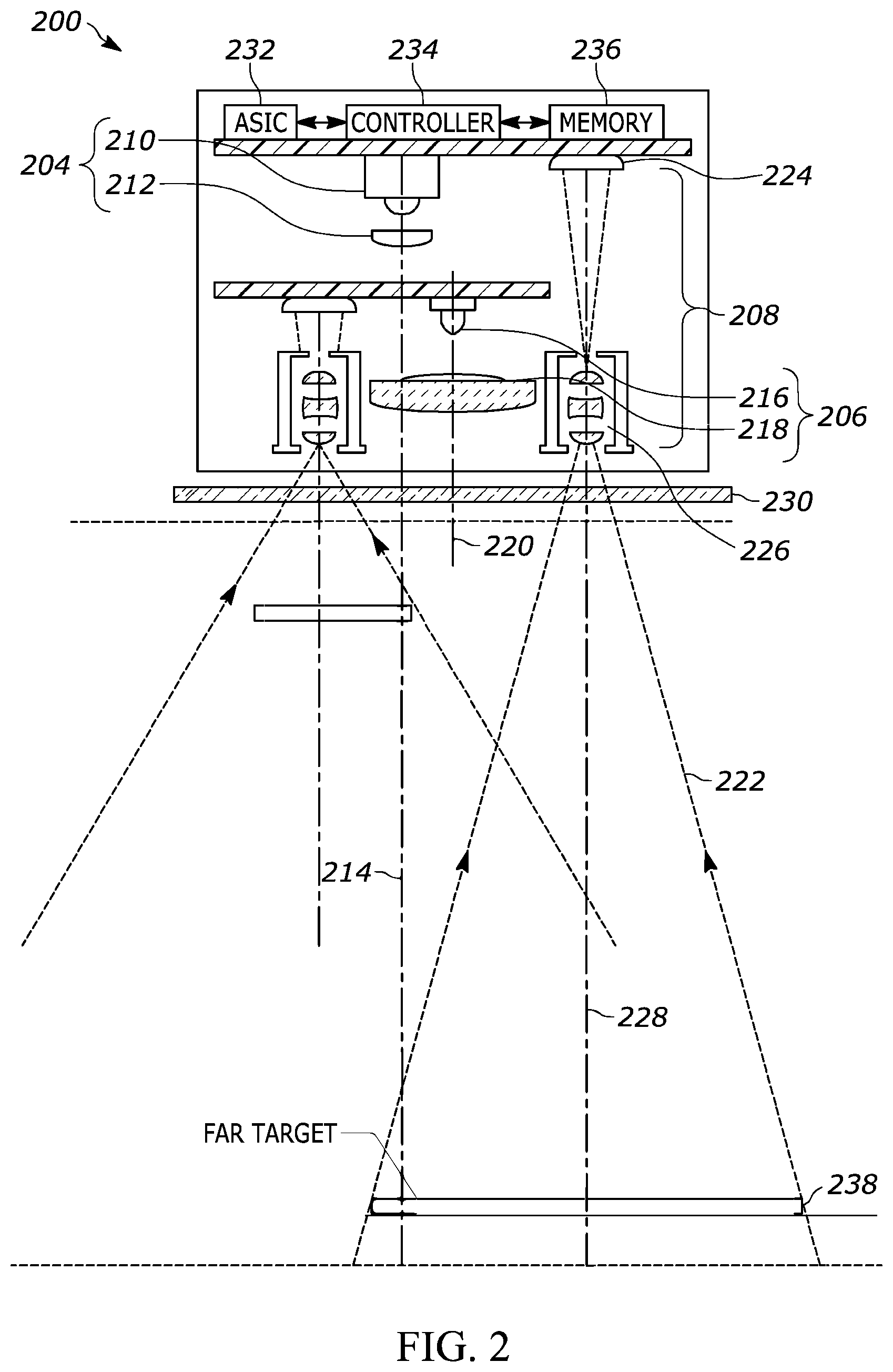 Patent US12361241 Figure 2 – Scan engine ranging failure handling