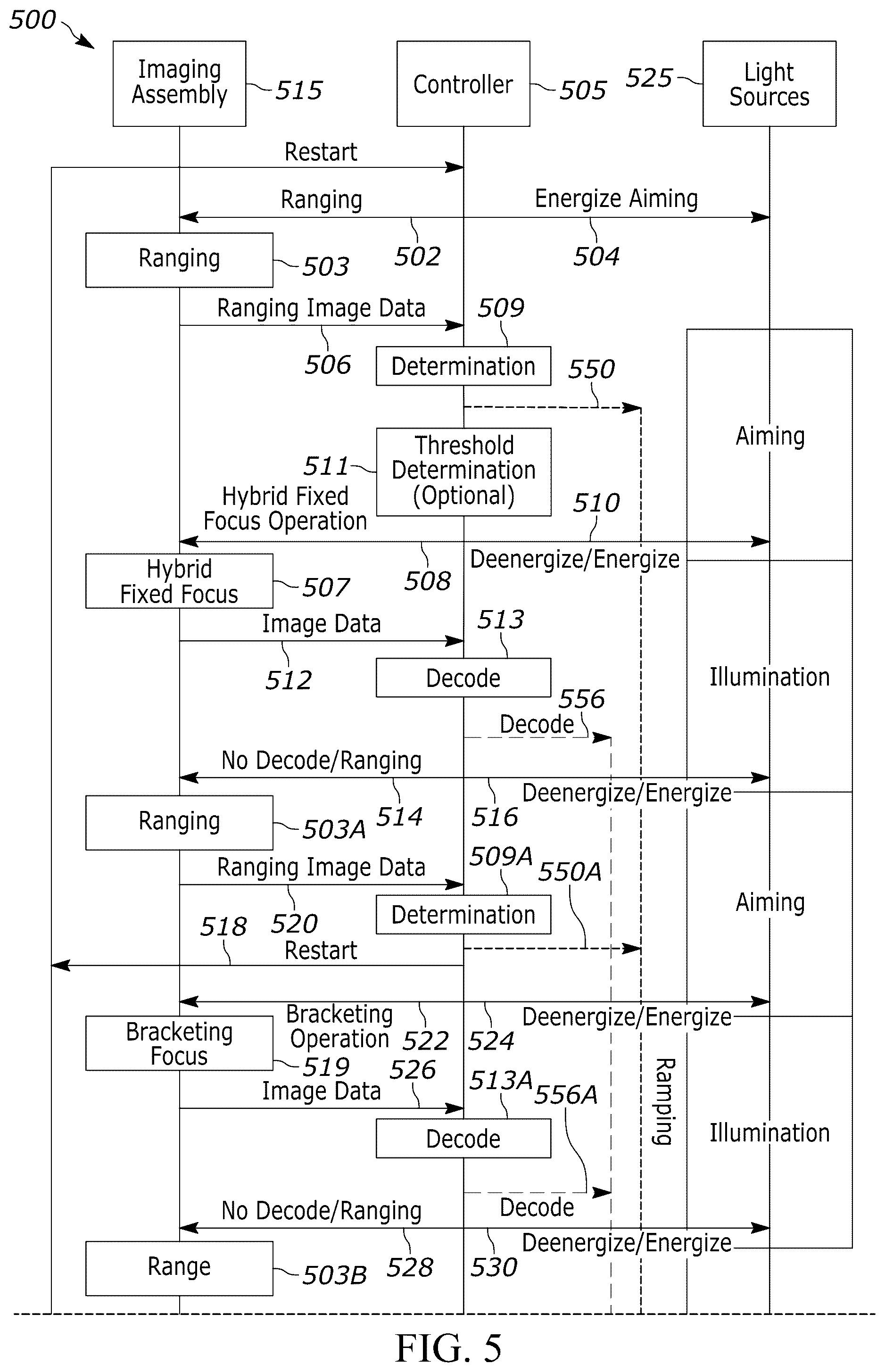 Patent US12361242 Figure 7 – Hybrid fixed focus engine using an auto-focus engine with ranging