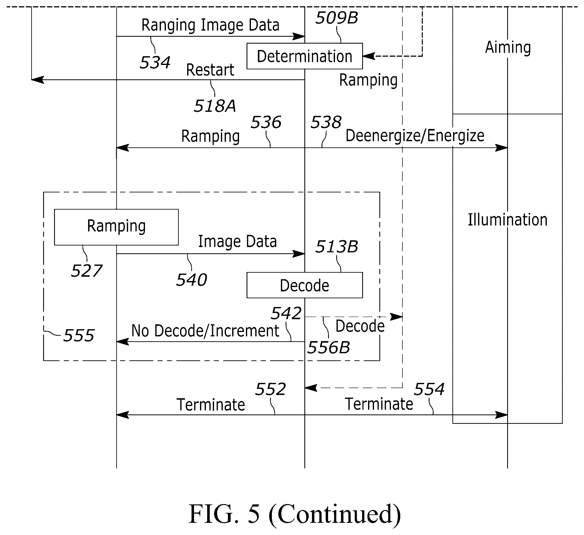 Patent US12361242 Figure 8 – Hybrid fixed focus engine using an auto-focus engine with ranging