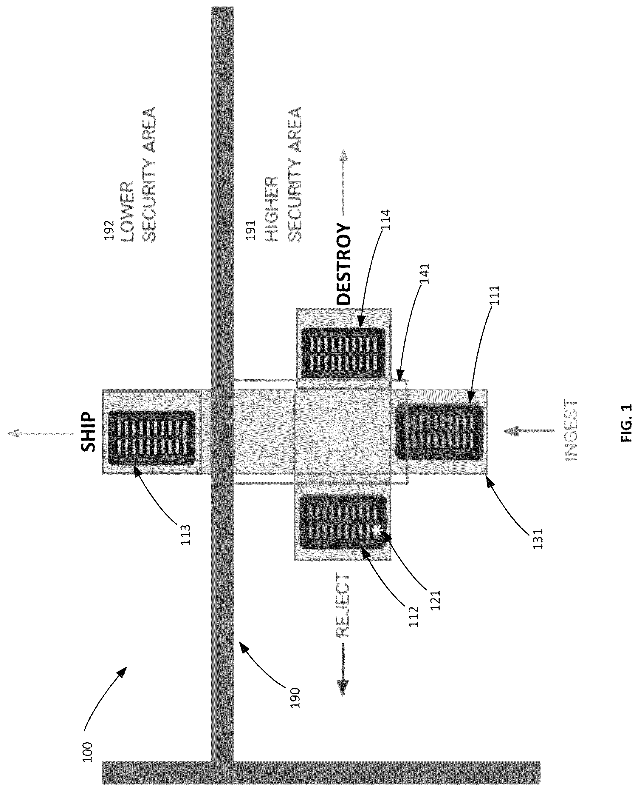 Patent US12361244 Figure 1 – Validation of objects