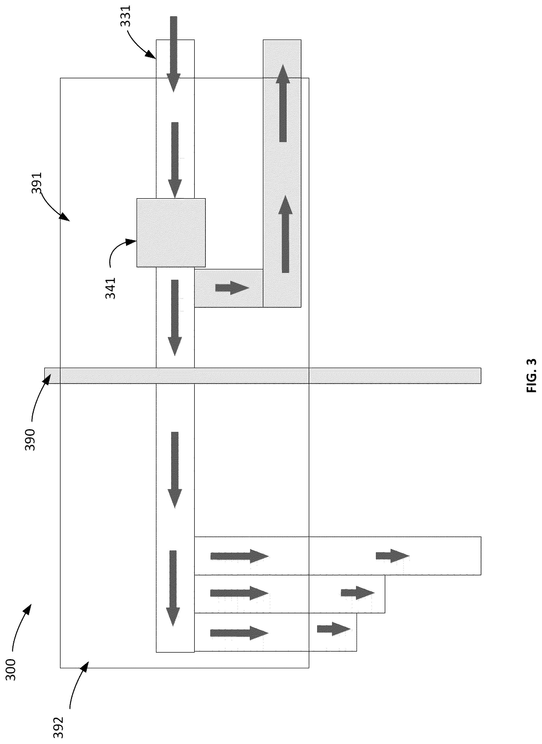 Patent US12361244 Figure 3 – Validation of objects
