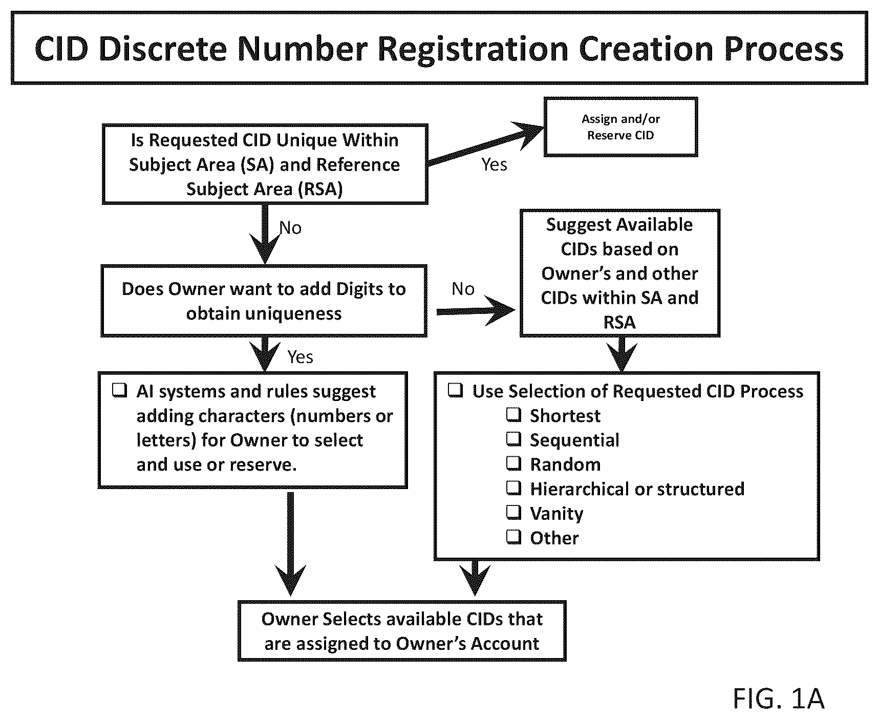 Patent US12361245 Figure 1 – Systems and methods for voice activation of QR and other scannable codes
