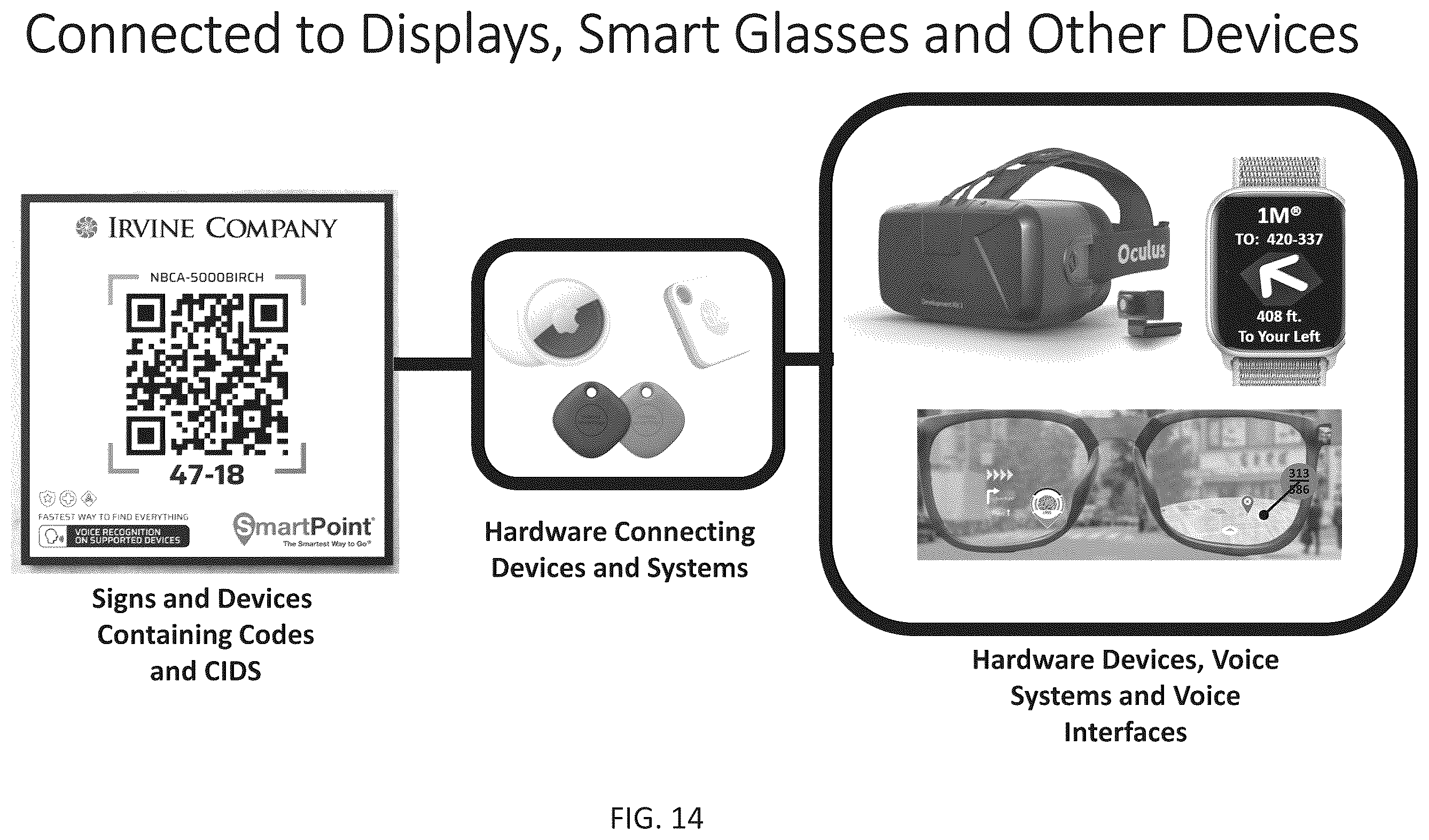 Patent US12361245 Figure 18 – Systems and methods for voice activation of QR and other scannable codes