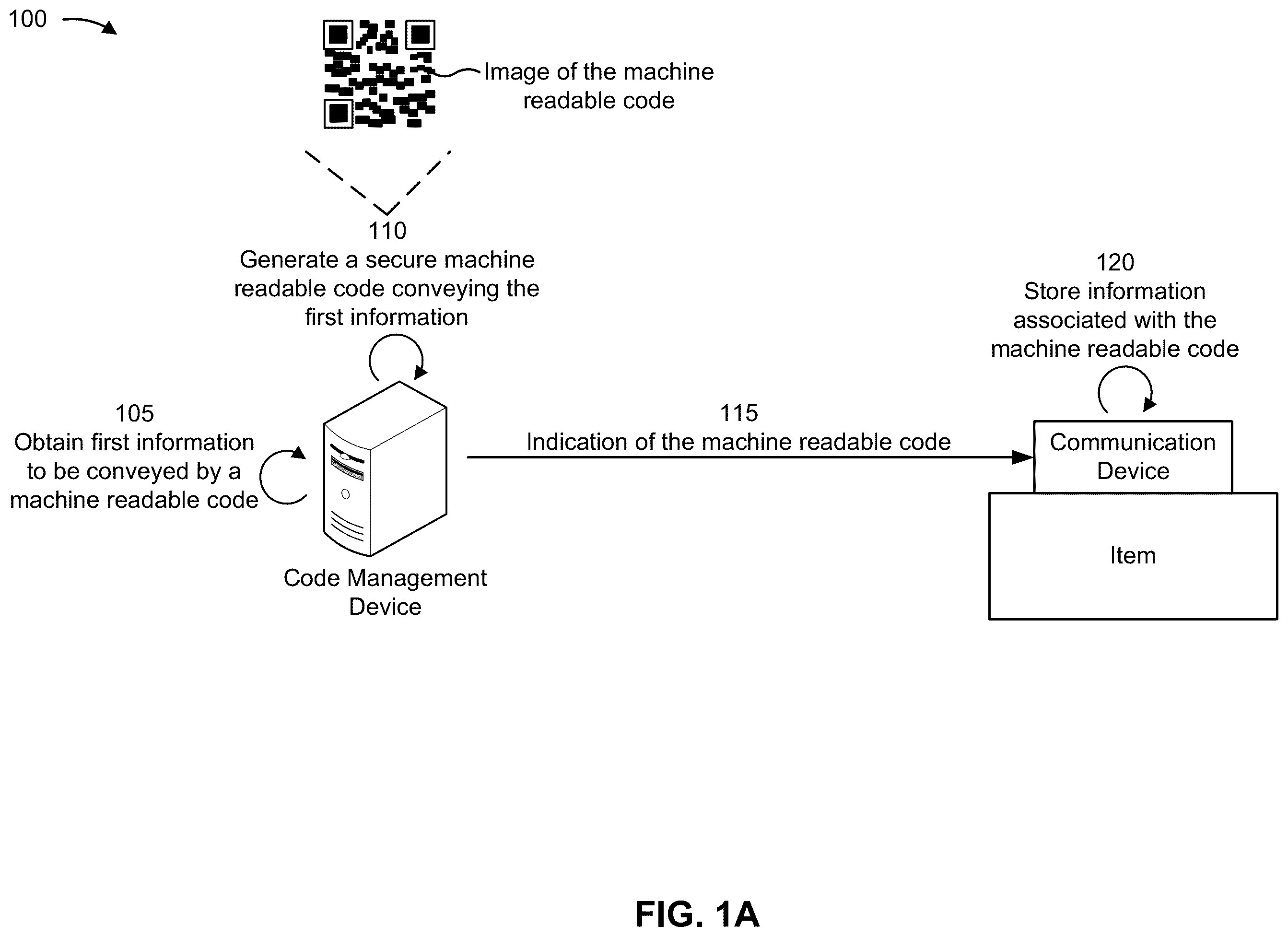 Patent US12361247 — Dynamic machine readable code — Figure 1