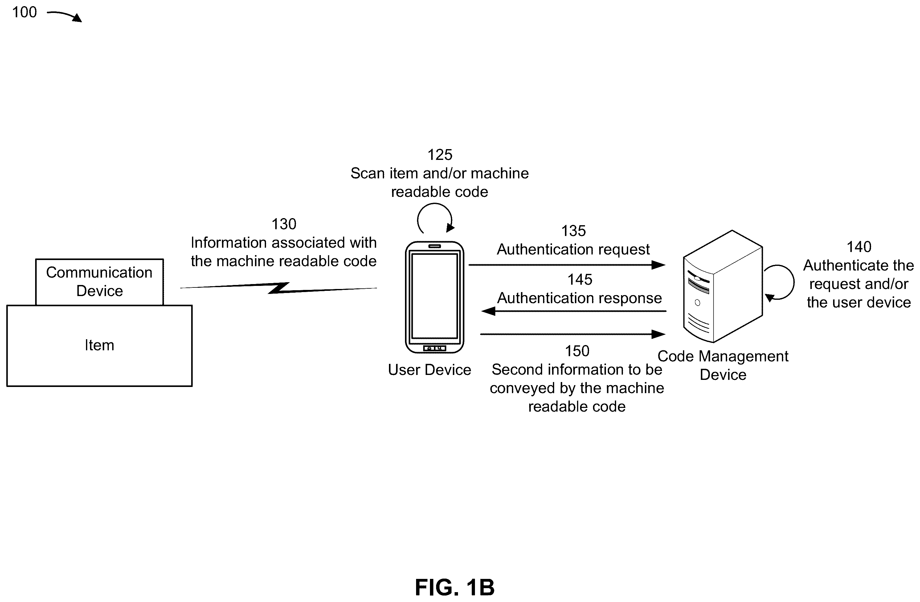 Patent US12361247 Figure 2 – Dynamic machine readable code