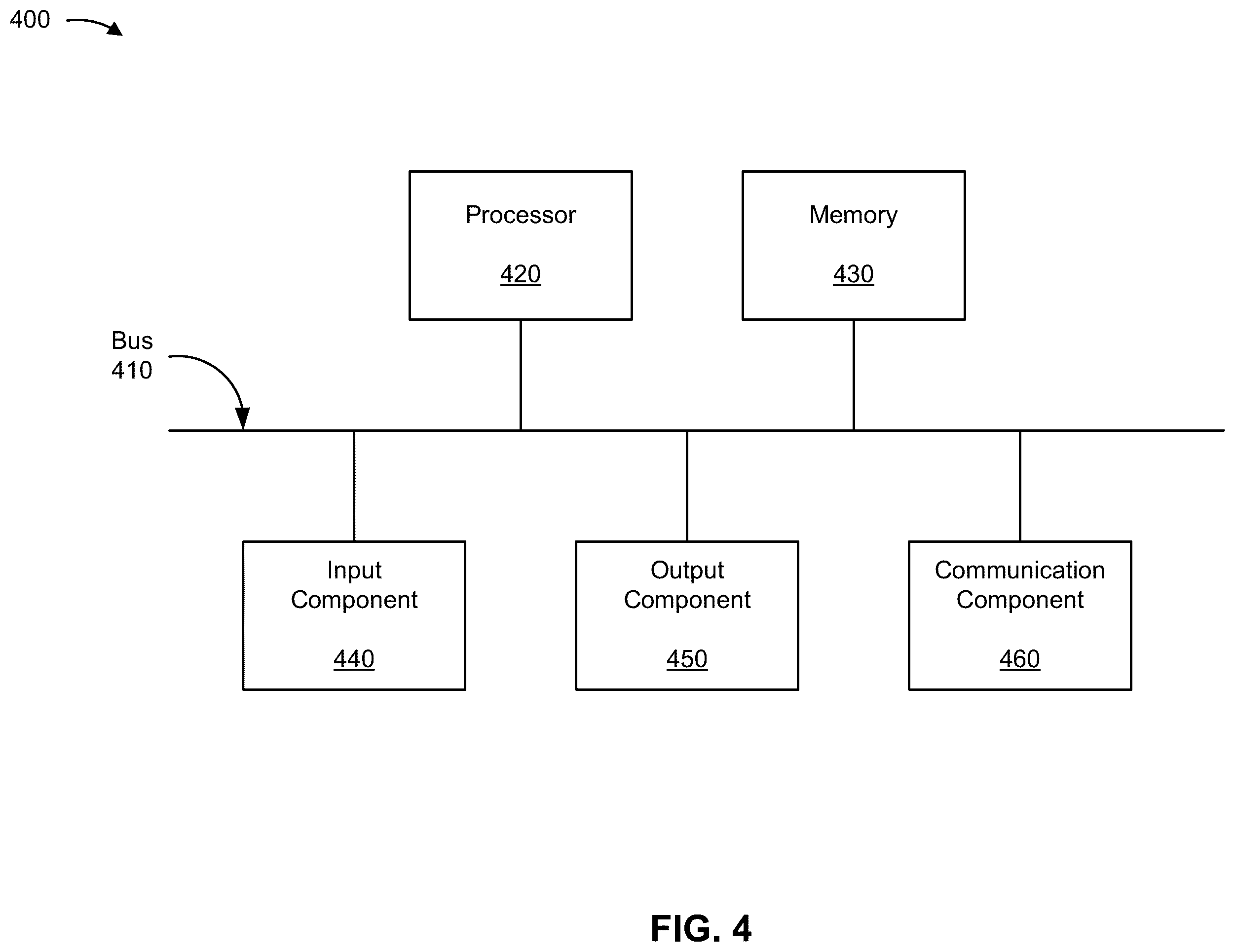 Patent US12361247 Figure 6 – Dynamic machine readable code