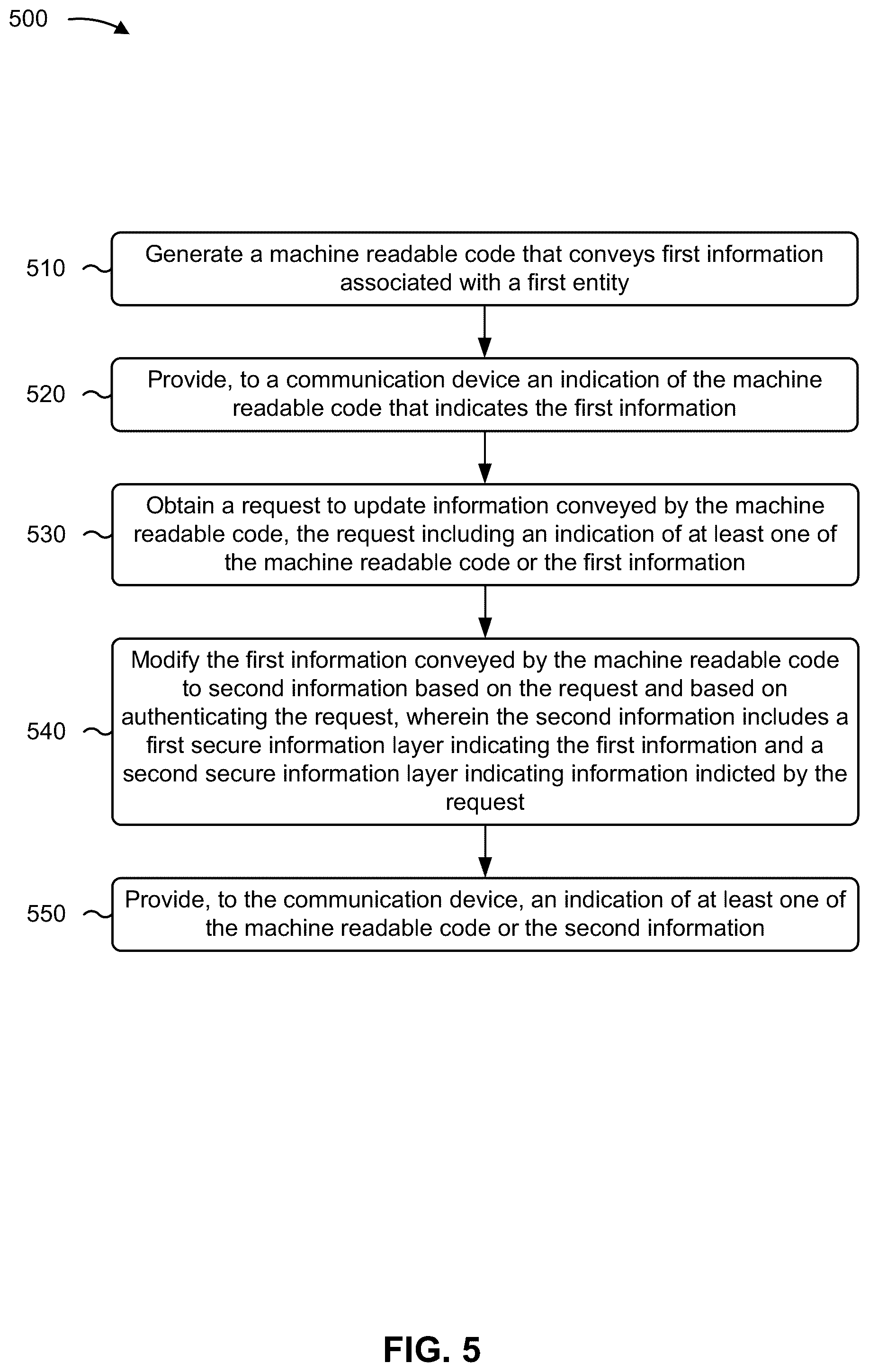 Patent US12361247 Figure 7 – Dynamic machine readable code