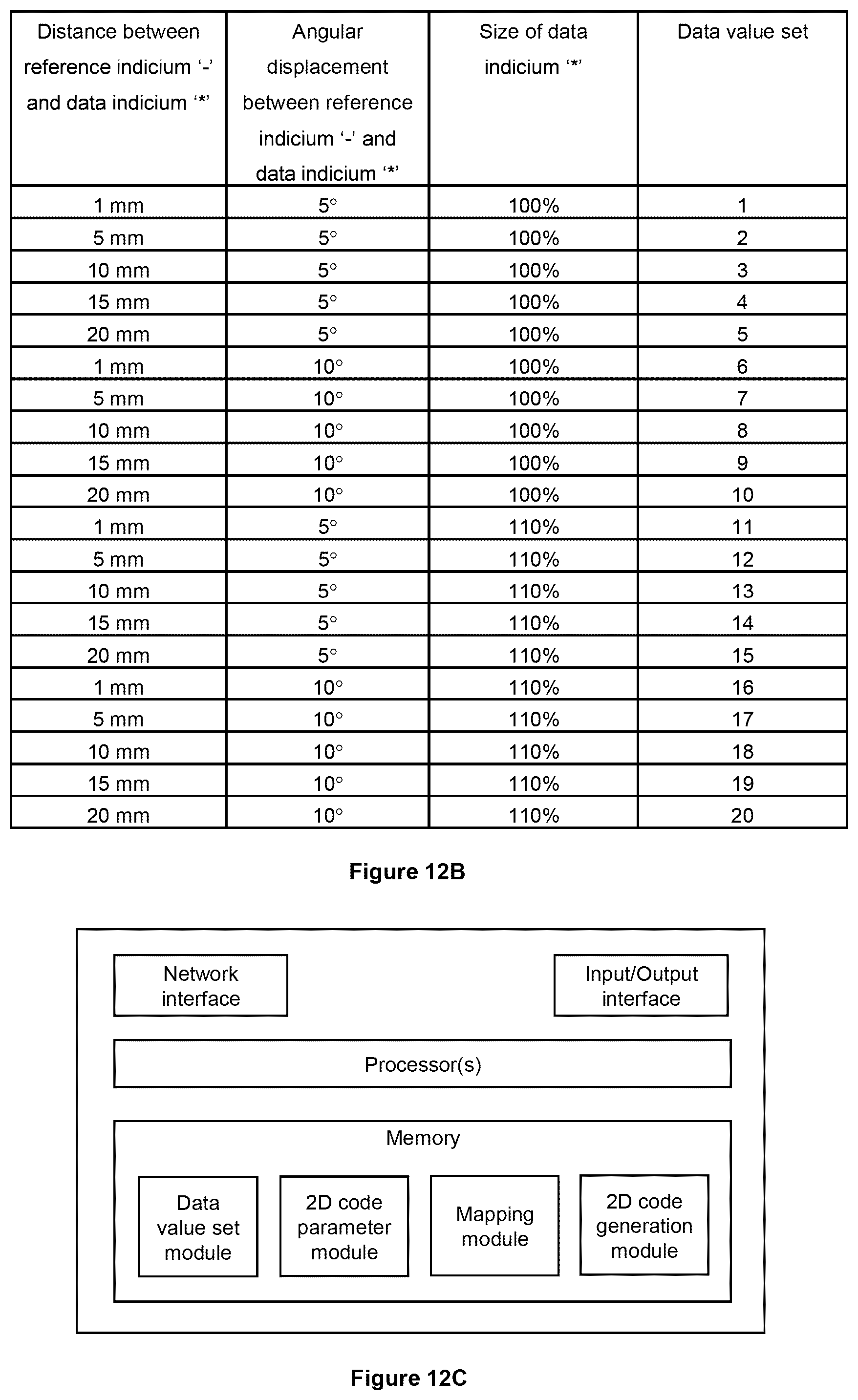 Patent US12361248 Figure 4 – Two-dimensional code and method and system for generating and reading thereof
