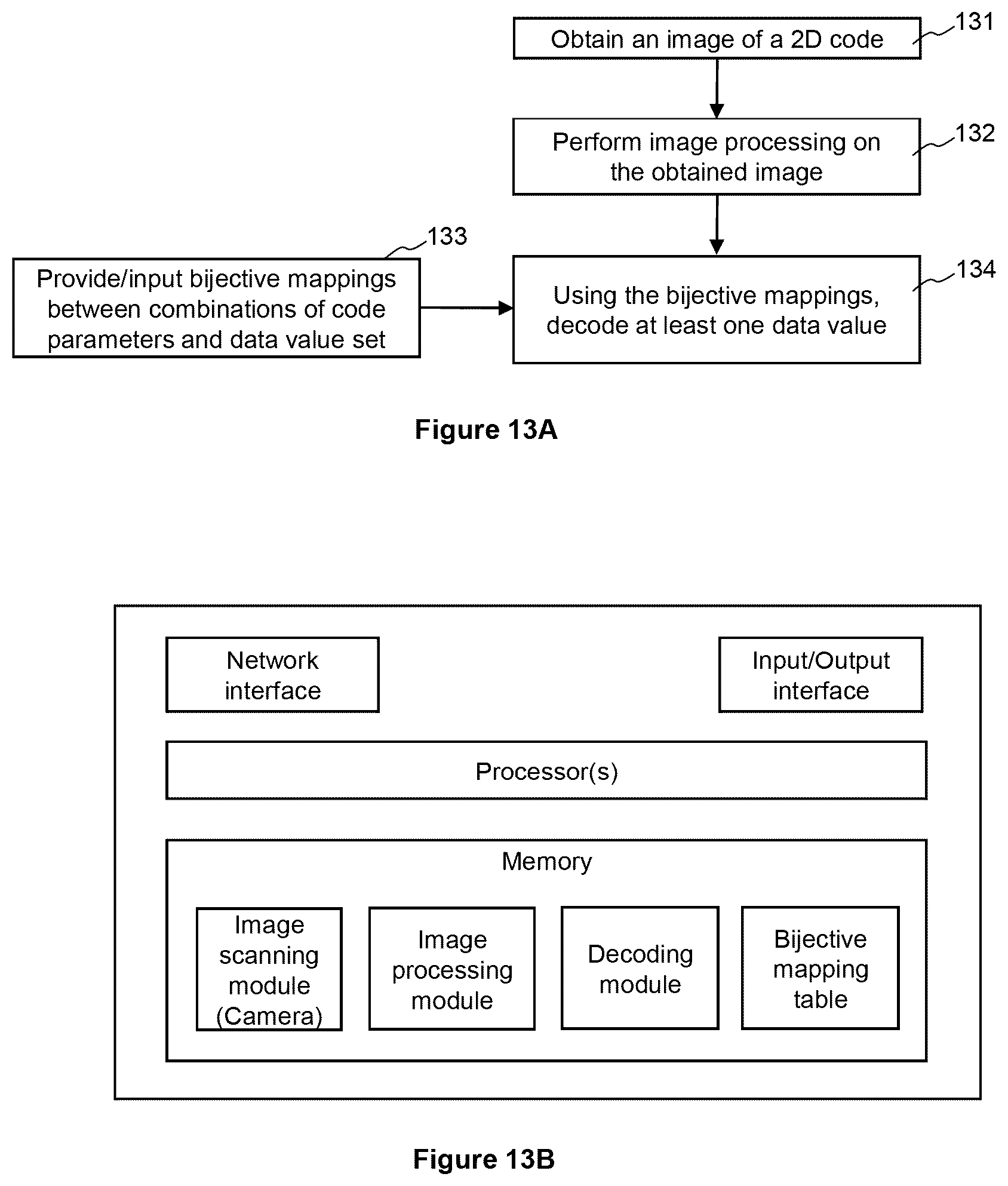 Patent US12361248 Figure 5 – Two-dimensional code and method and system for generating and reading thereof