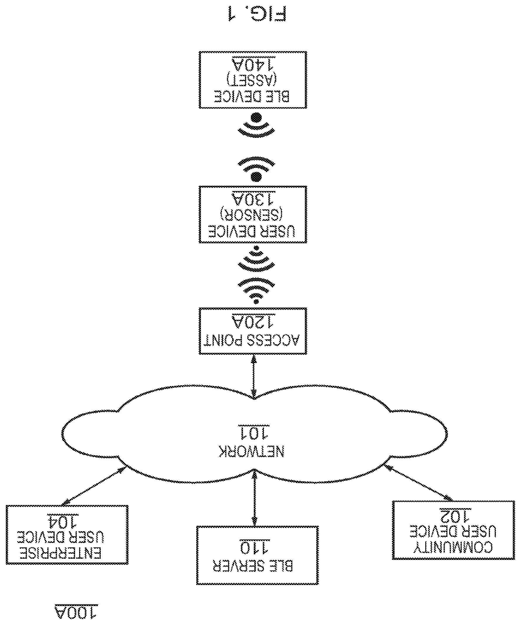 Patent US12361249 Figure 1 – Asset tag and methods and devices for restocking and asset tracking