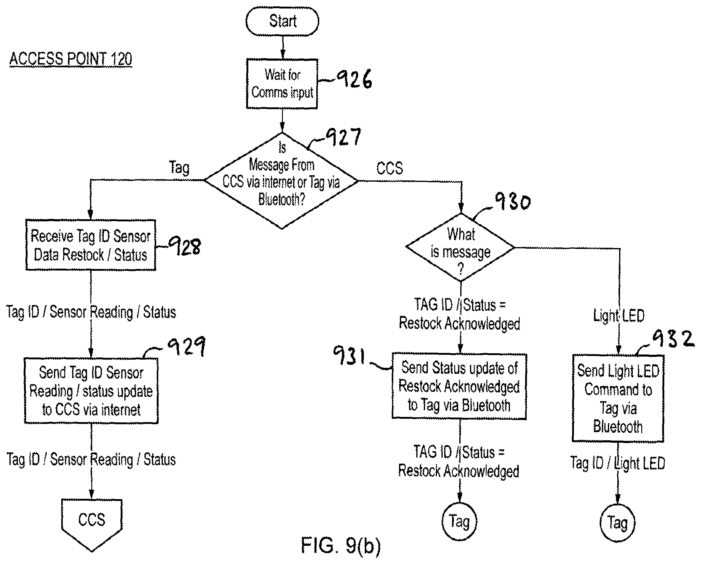 Patent US12361249 Figure 10 – Asset tag and methods and devices for restocking and asset tracking