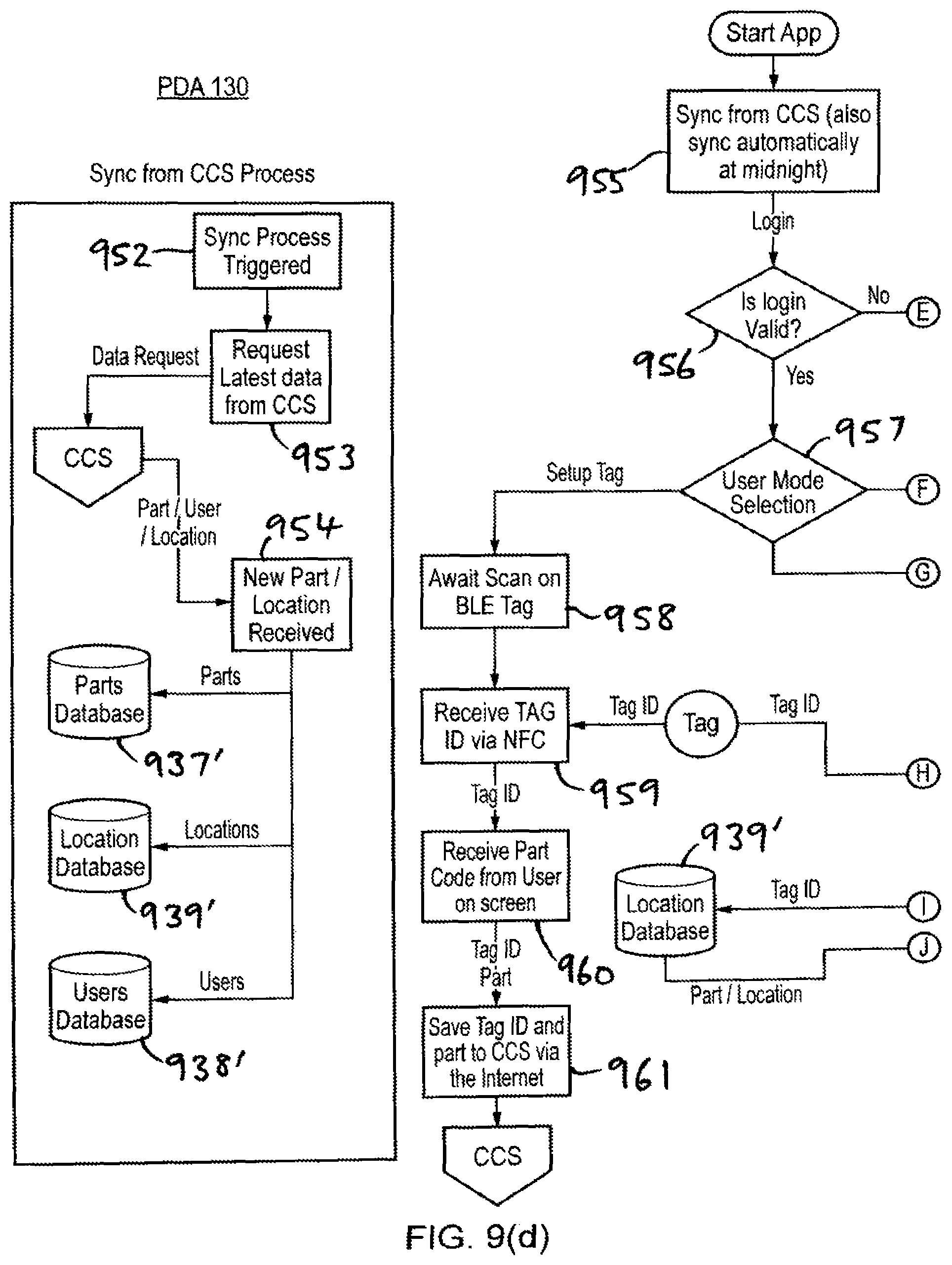 Patent US12361249 Figure 13 – Asset tag and methods and devices for restocking and asset tracking