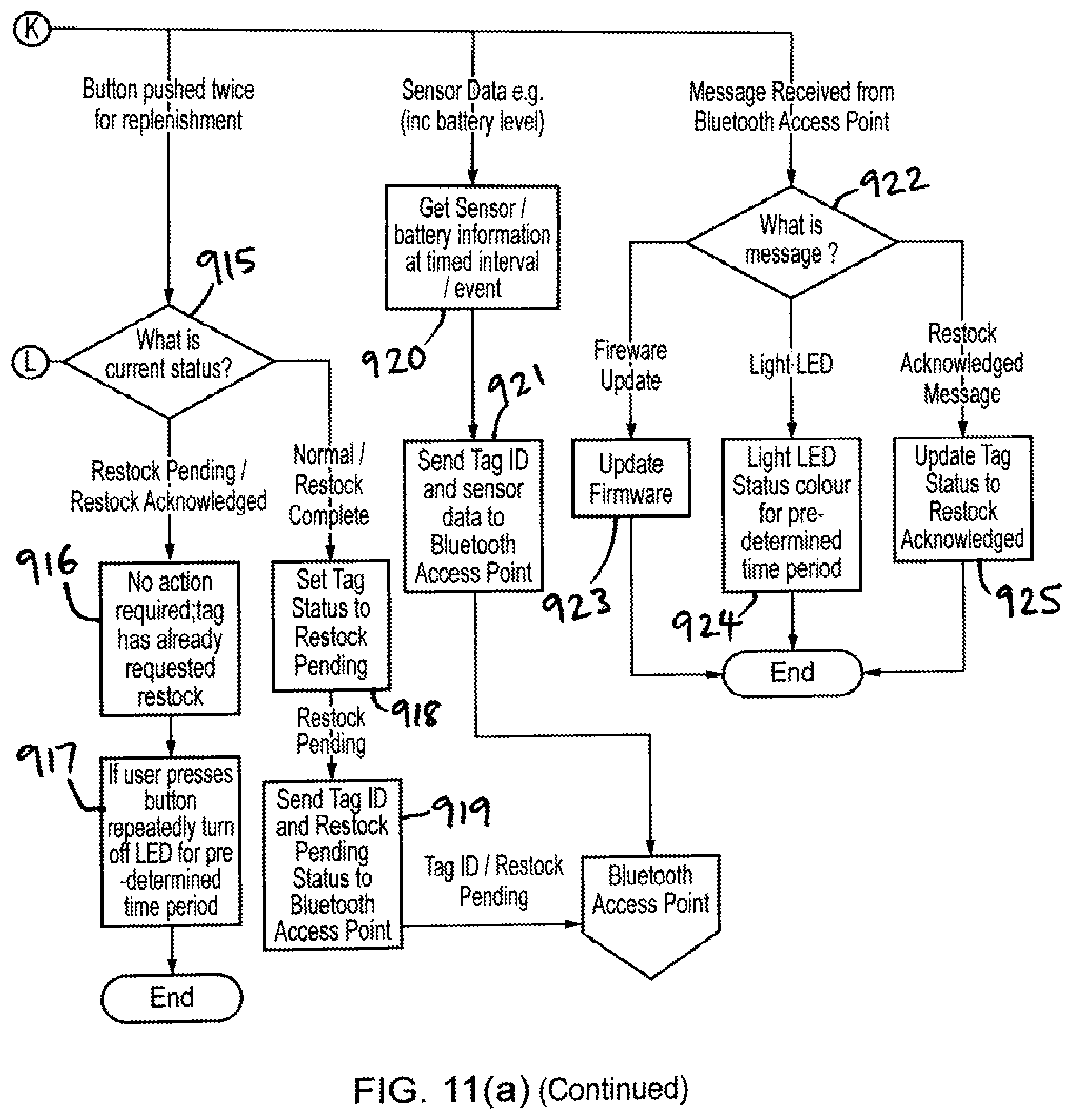 Patent US12361249 Figure 17 – Asset tag and methods and devices for restocking and asset tracking