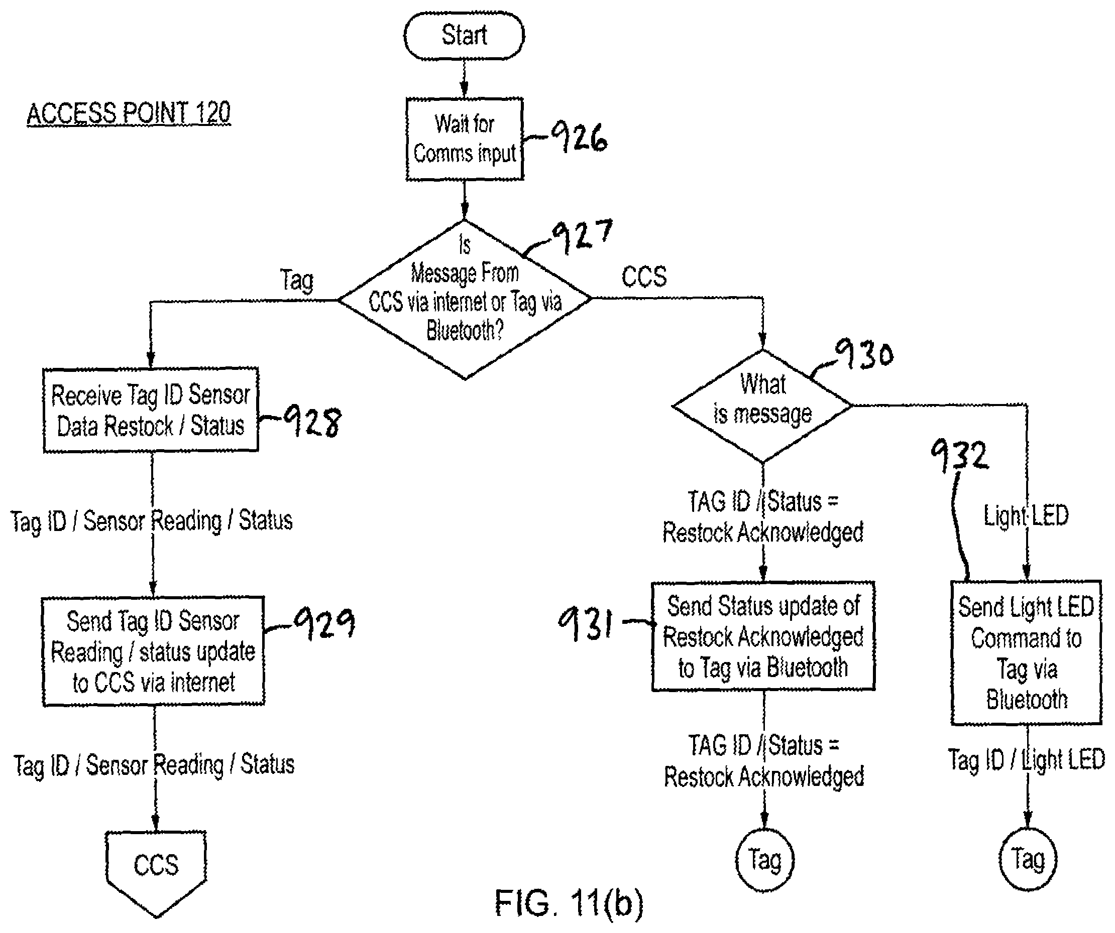 Patent US12361249 Figure 18 – Asset tag and methods and devices for restocking and asset tracking