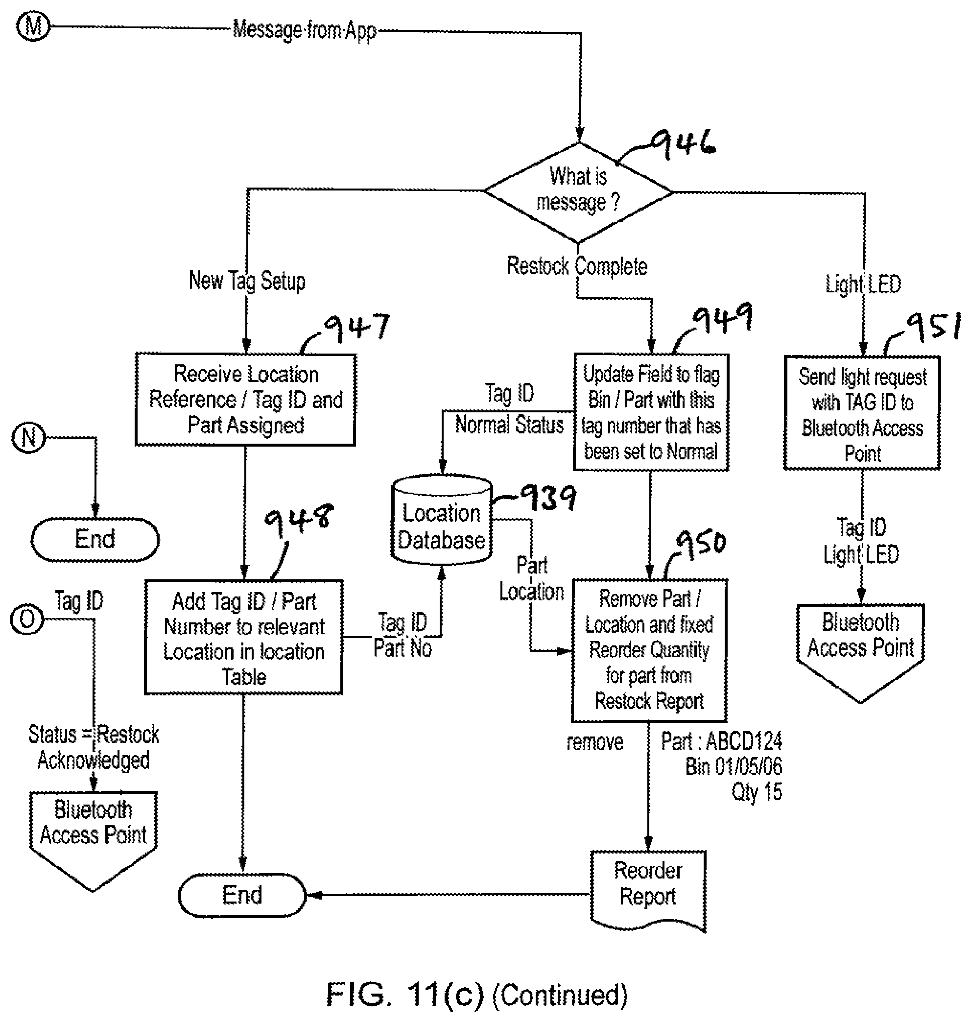 Patent US12361249 Figure 20 – Asset tag and methods and devices for restocking and asset tracking