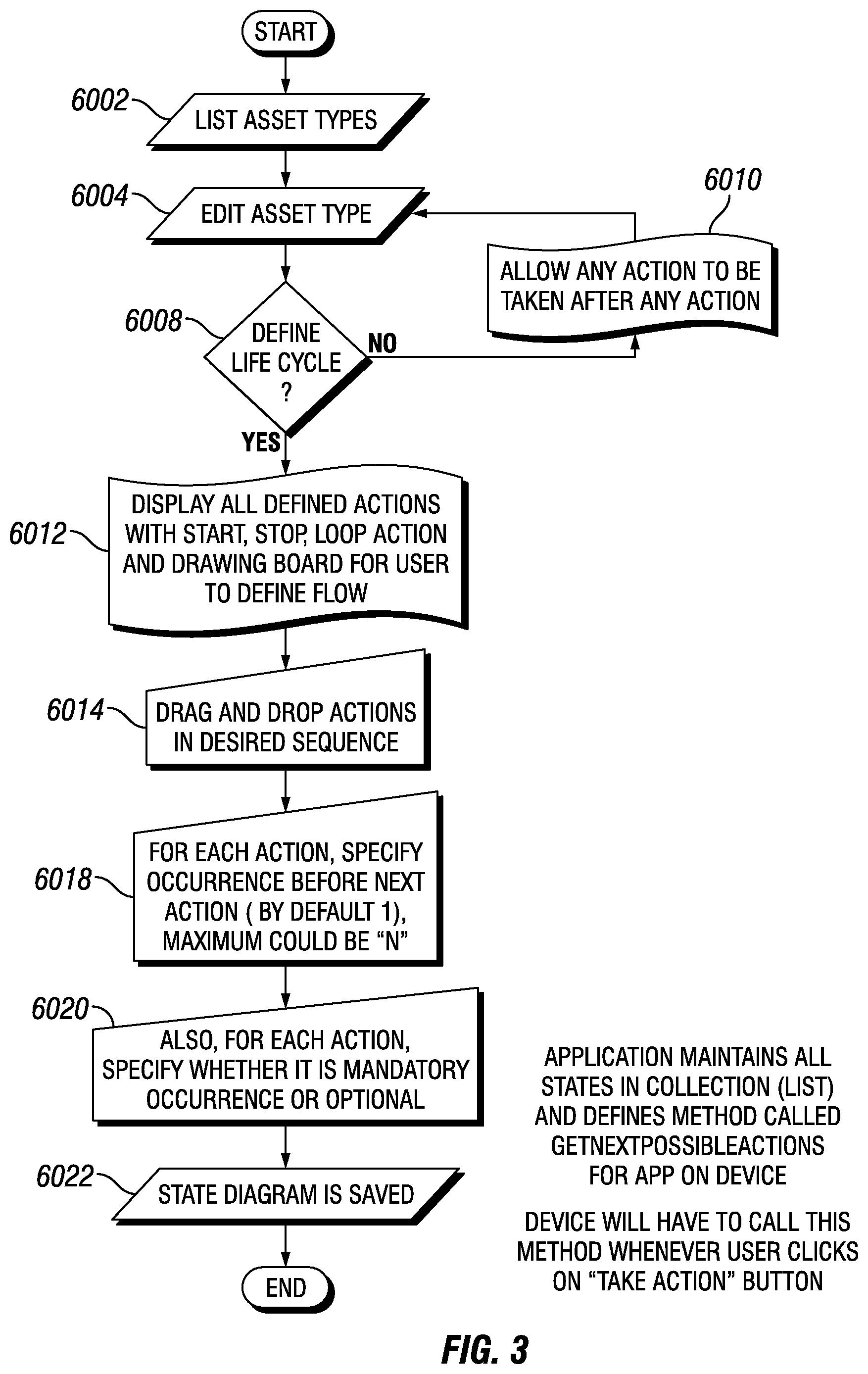 Patent US12361250 Figure 3 – RF tag operating system with IoT connector core