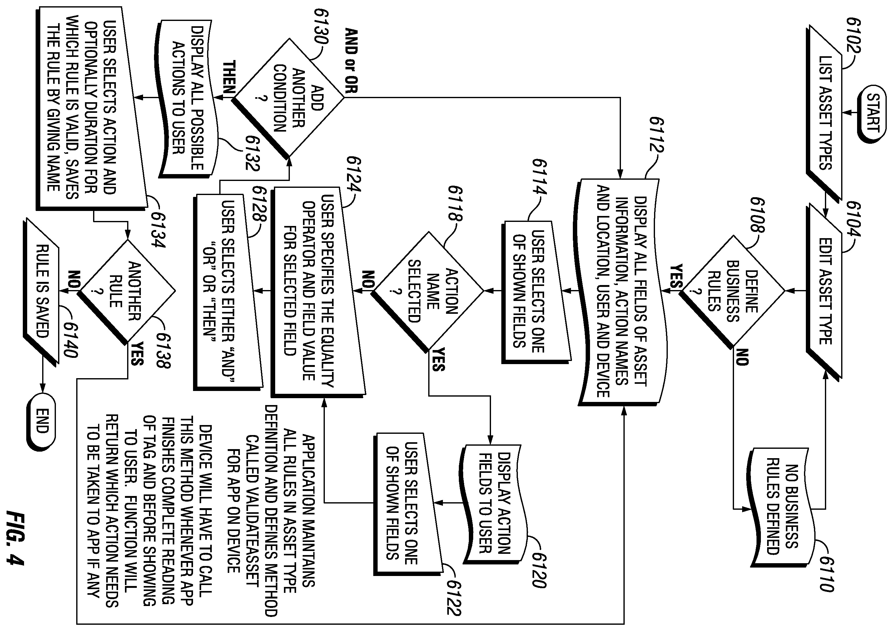 Patent US12361250 Figure 4 – RF tag operating system with IoT connector core