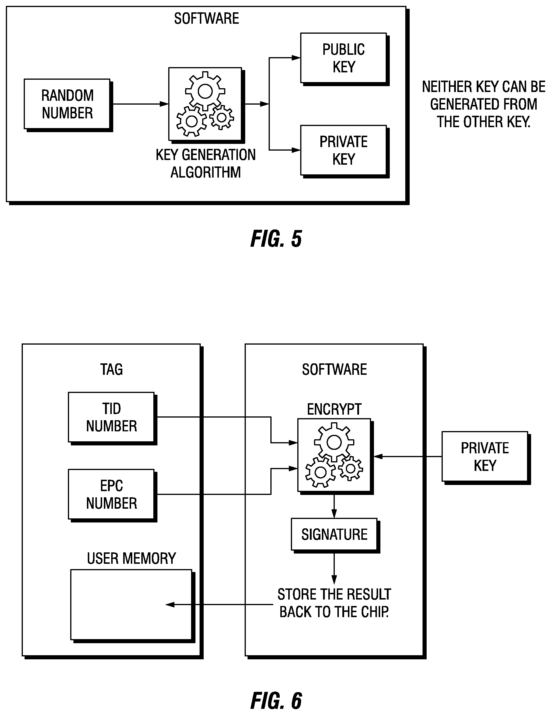 Patent US12361250 Figure 5 – RF tag operating system with IoT connector core