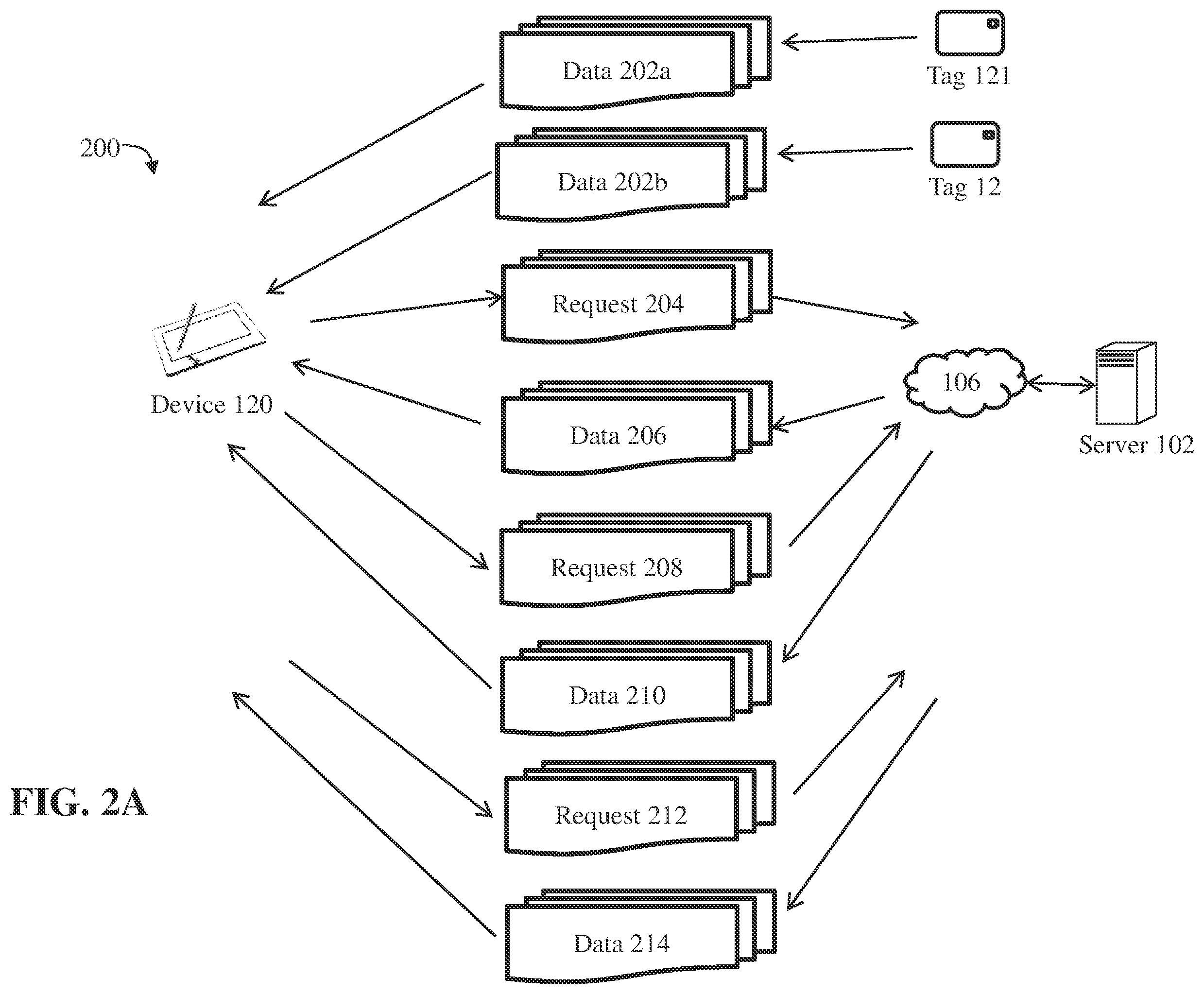 Patent US12361251 Figure 2 – Regulatory entity registration verification and age verification system for consumer products