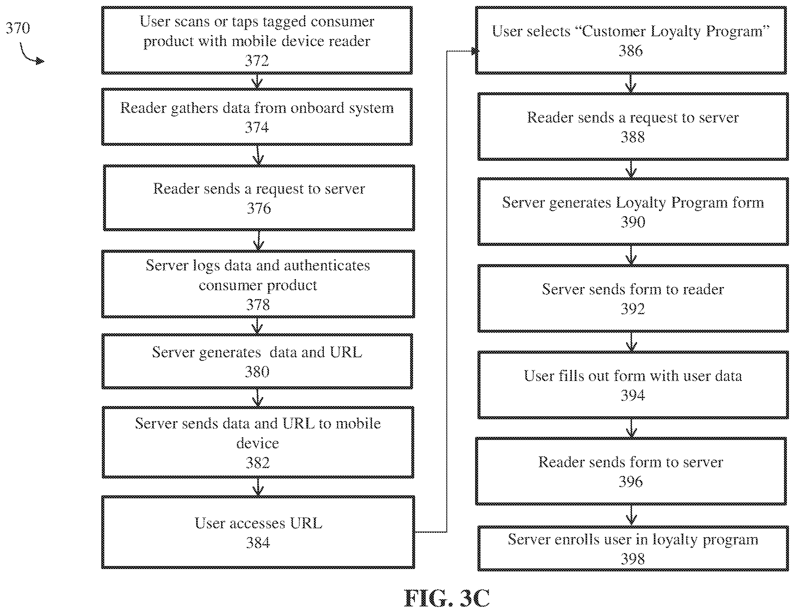 Patent US12361251 Figure 7 – Regulatory entity registration verification and age verification system for consumer products