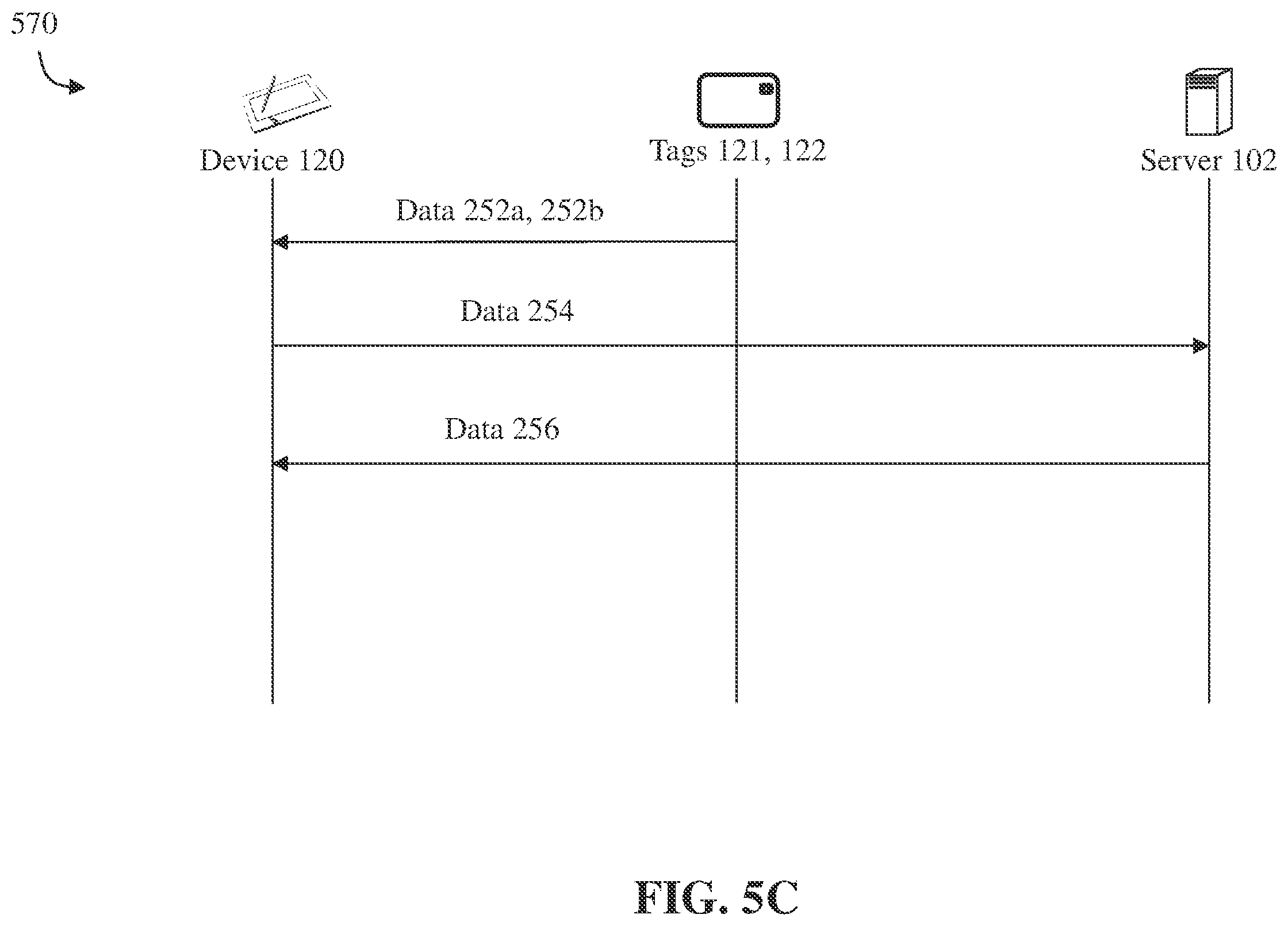 Patent US12361251 Figure 11 – Regulatory entity registration verification and age verification system for consumer products
