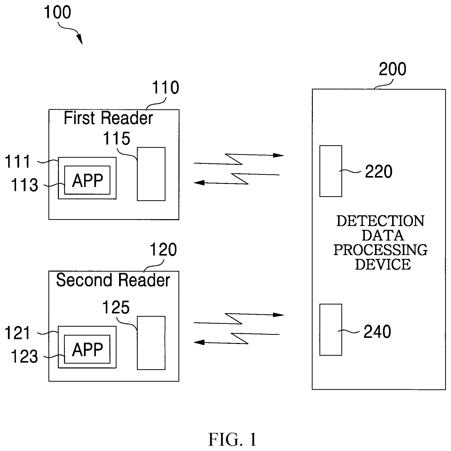 Patent US12361252 Figure 1 – Dual band RFID tag, and sensing data processing device having same