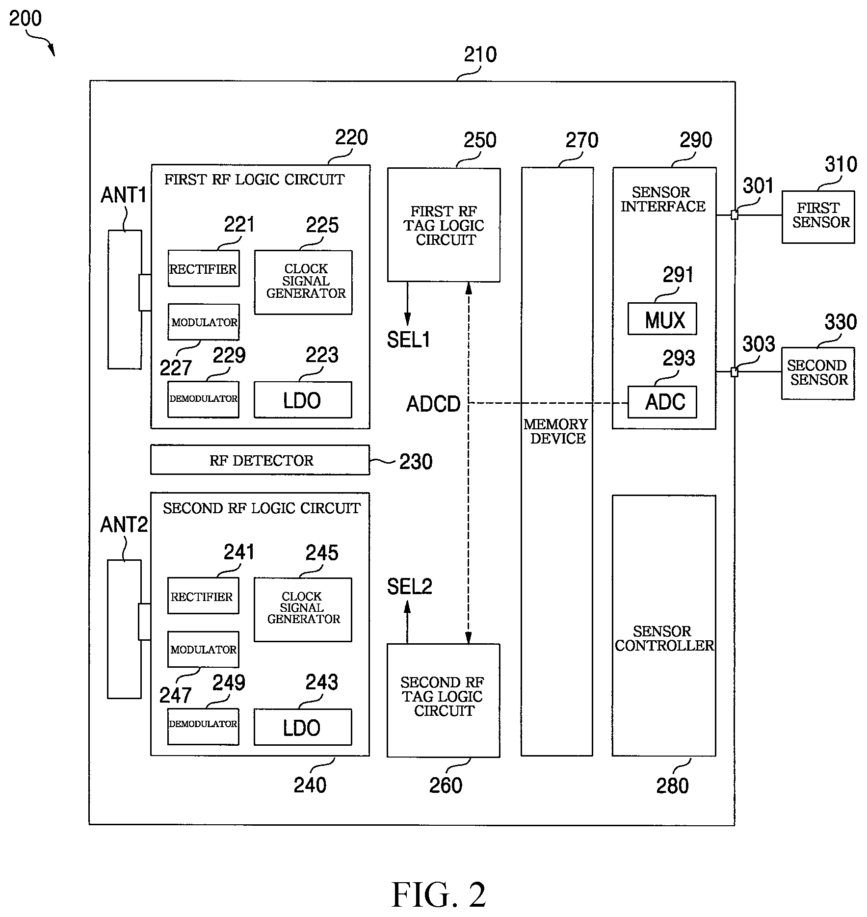 Patent US12361252 Figure 2 – Dual band RFID tag, and sensing data processing device having same