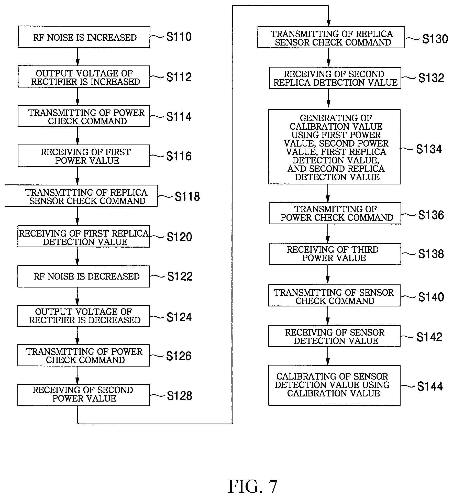 Patent US12361252 Figure 7 – Dual band RFID tag, and sensing data processing device having same