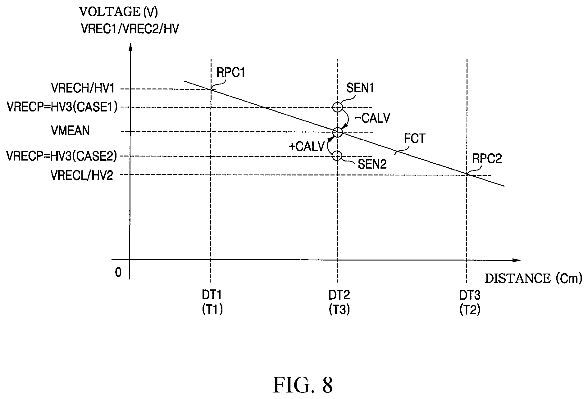Patent US12361252 Figure 8 – Dual band RFID tag, and sensing data processing device having same