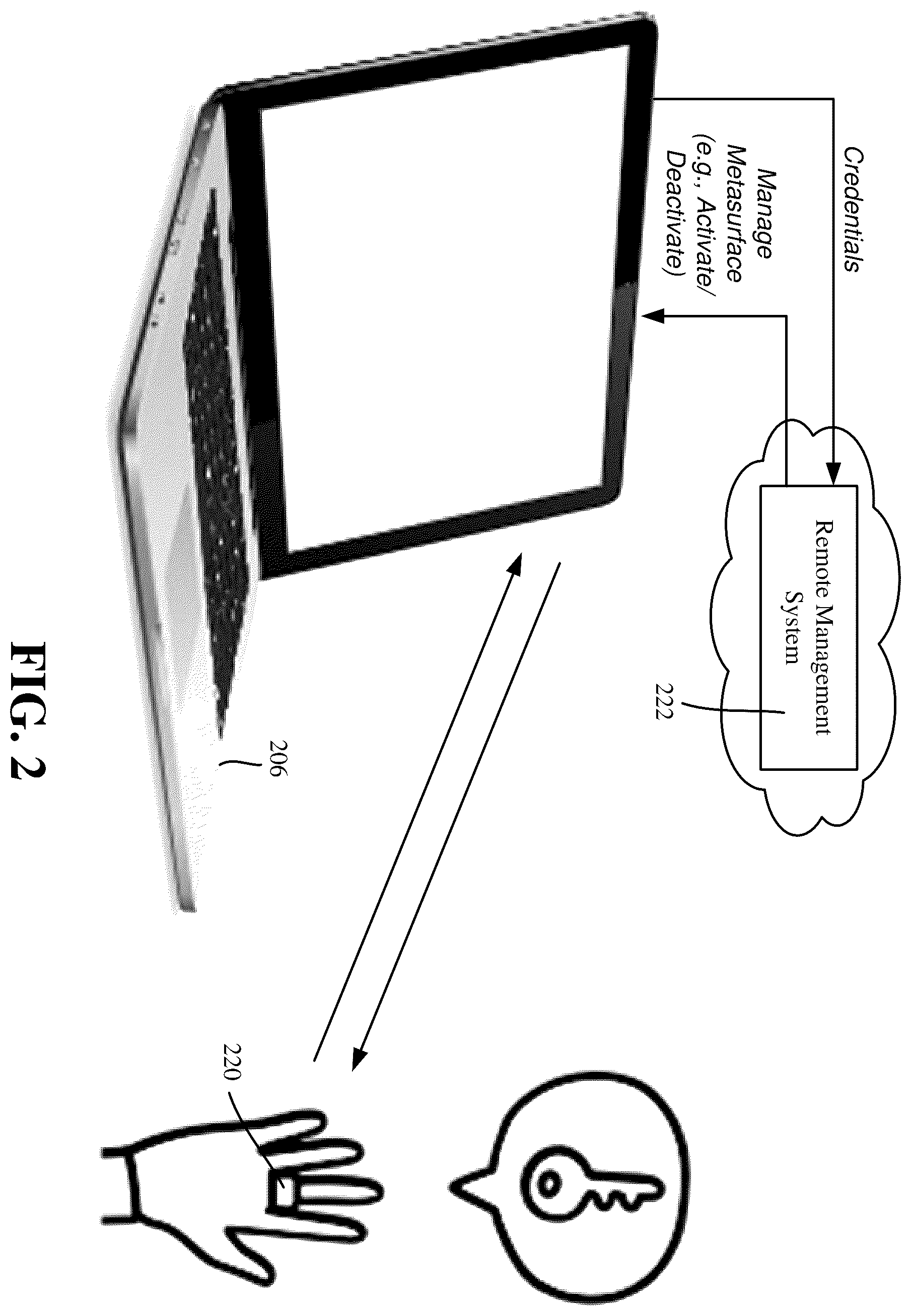 Patent US12361254 Figure 2 – Activation and deactivation detection for a passive wearable metasurface using a segmented ground plane