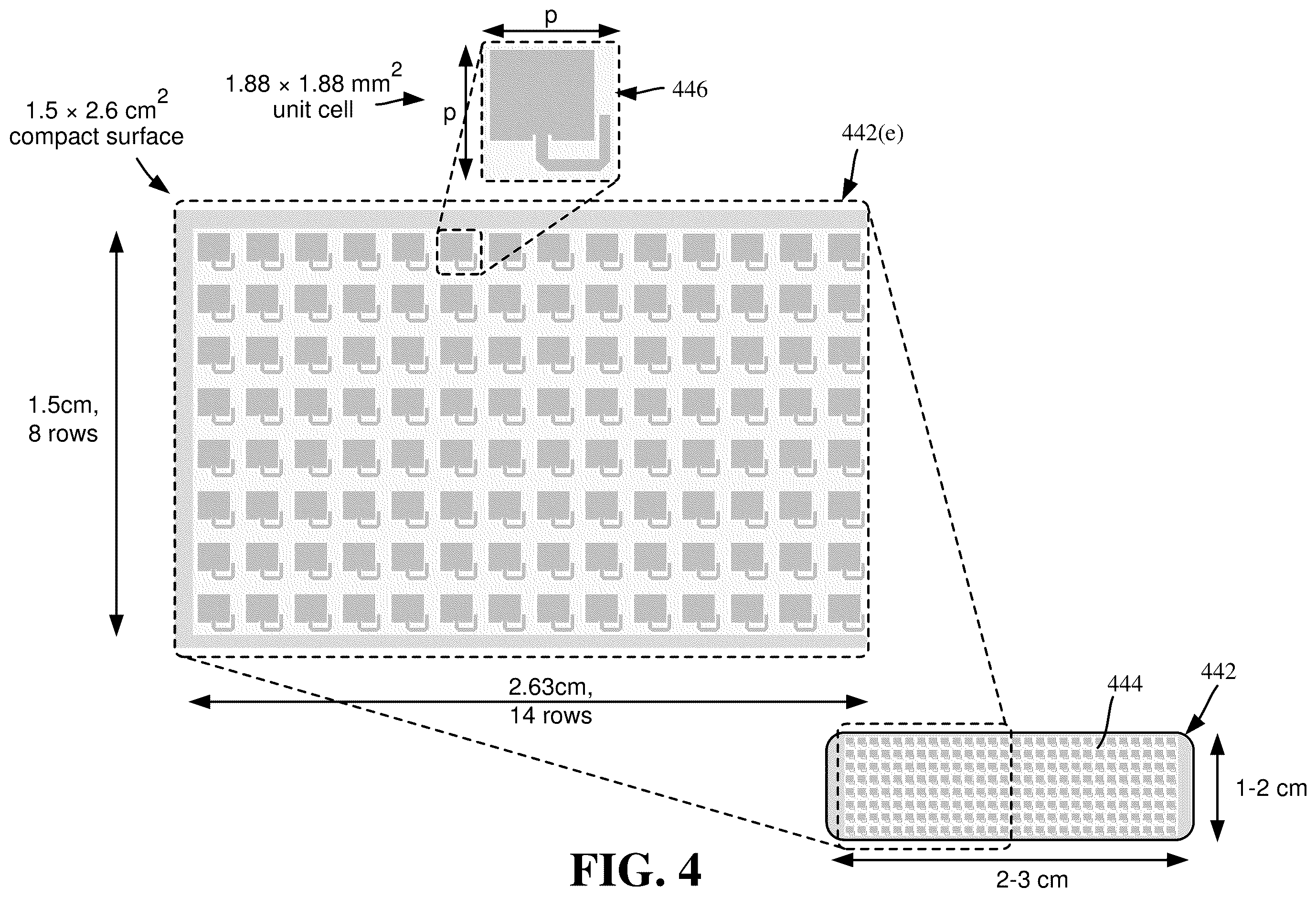 Patent US12361254 Figure 4 – Activation and deactivation detection for a passive wearable metasurface using a segmented ground plane