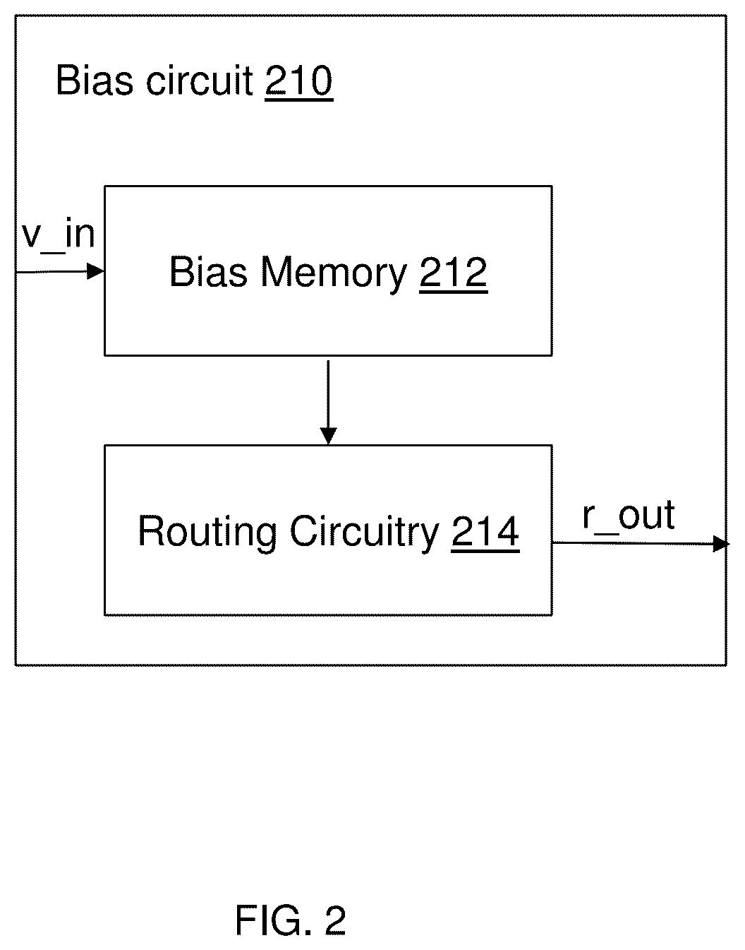 Patent US12361259 Figure 2 – Neural network chip for ear-worn device