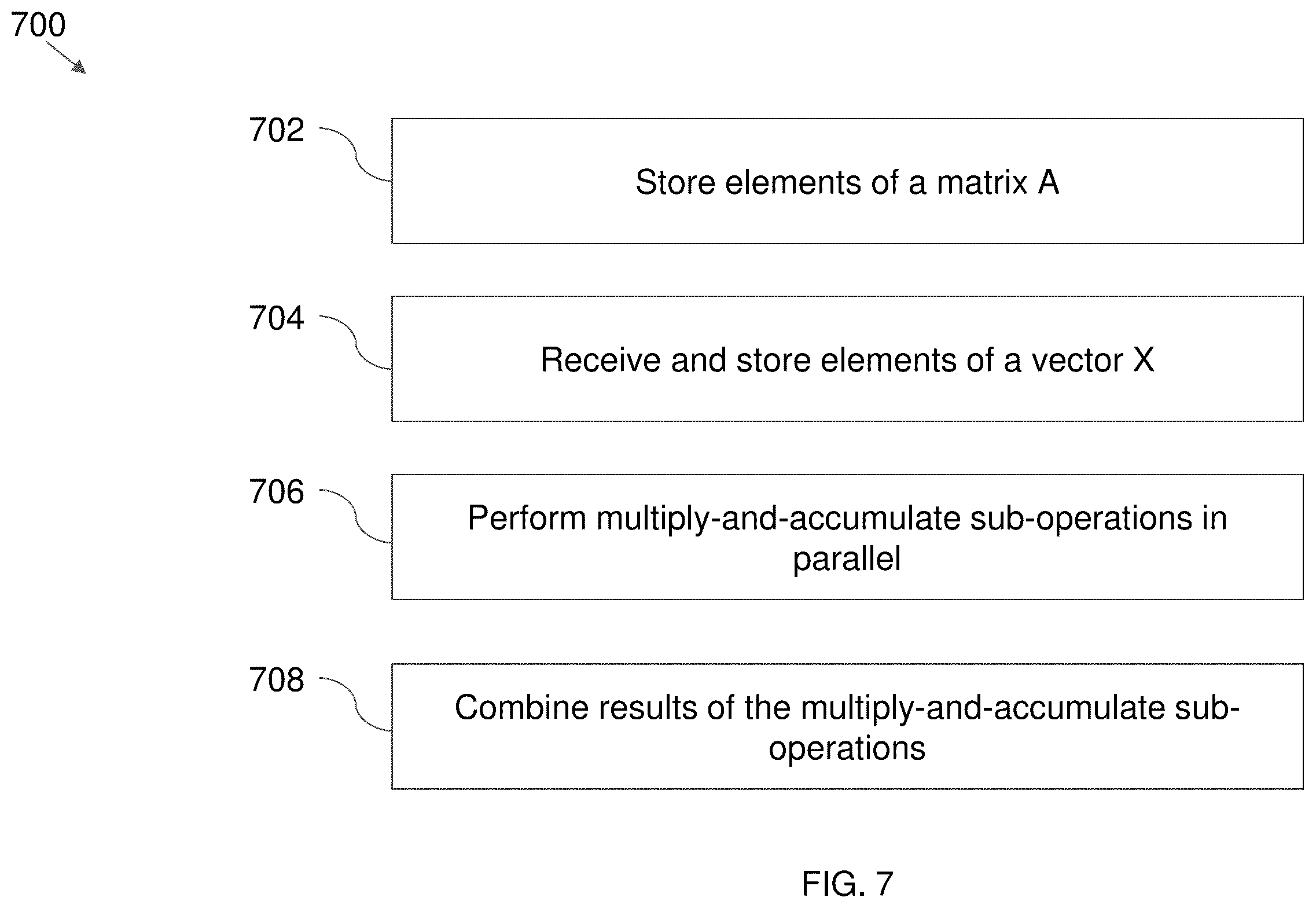 Patent US12361259 Figure 7 – Neural network chip for ear-worn device