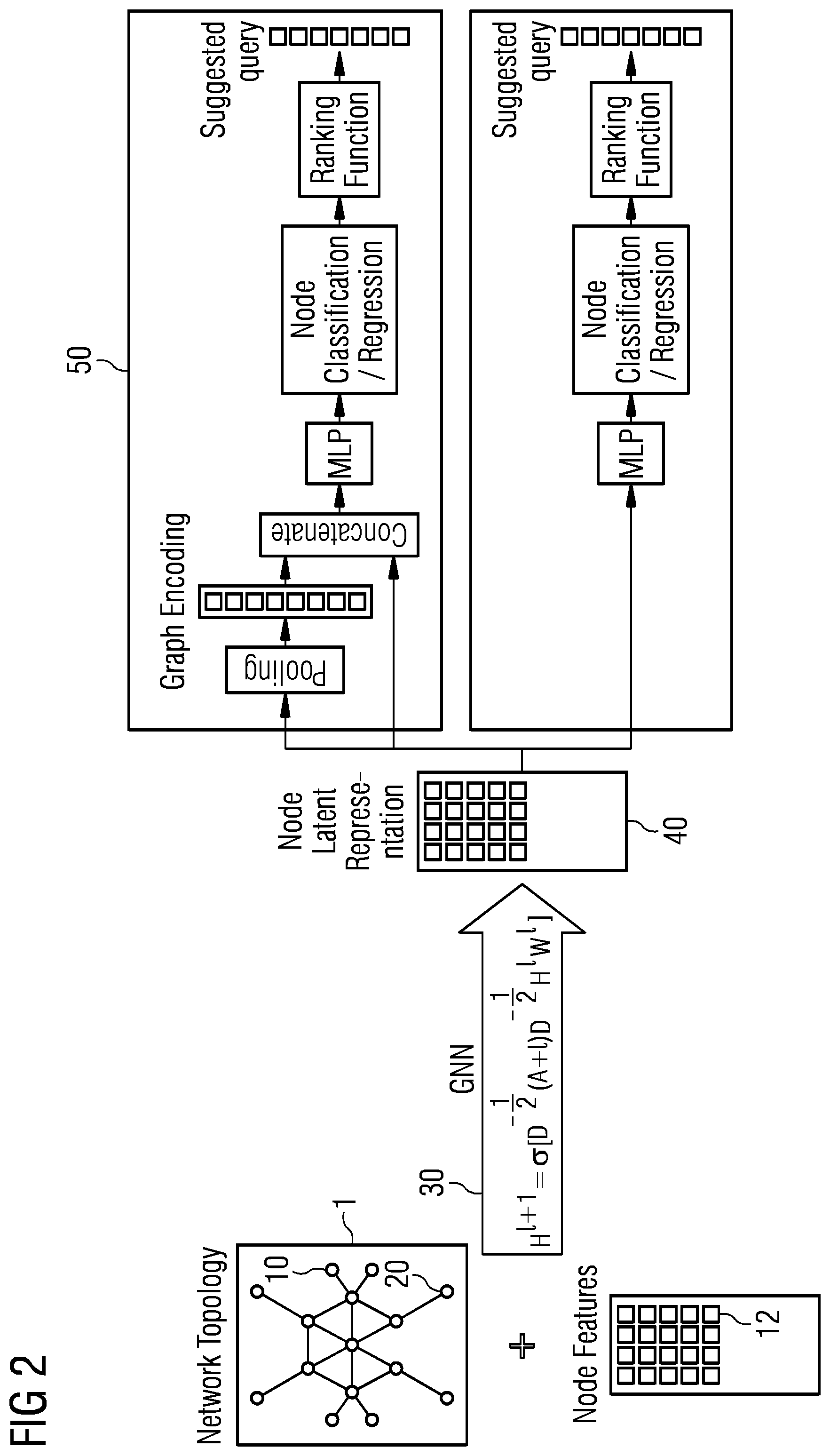 Patent US12361260 Figure 2 – Determining at least one node